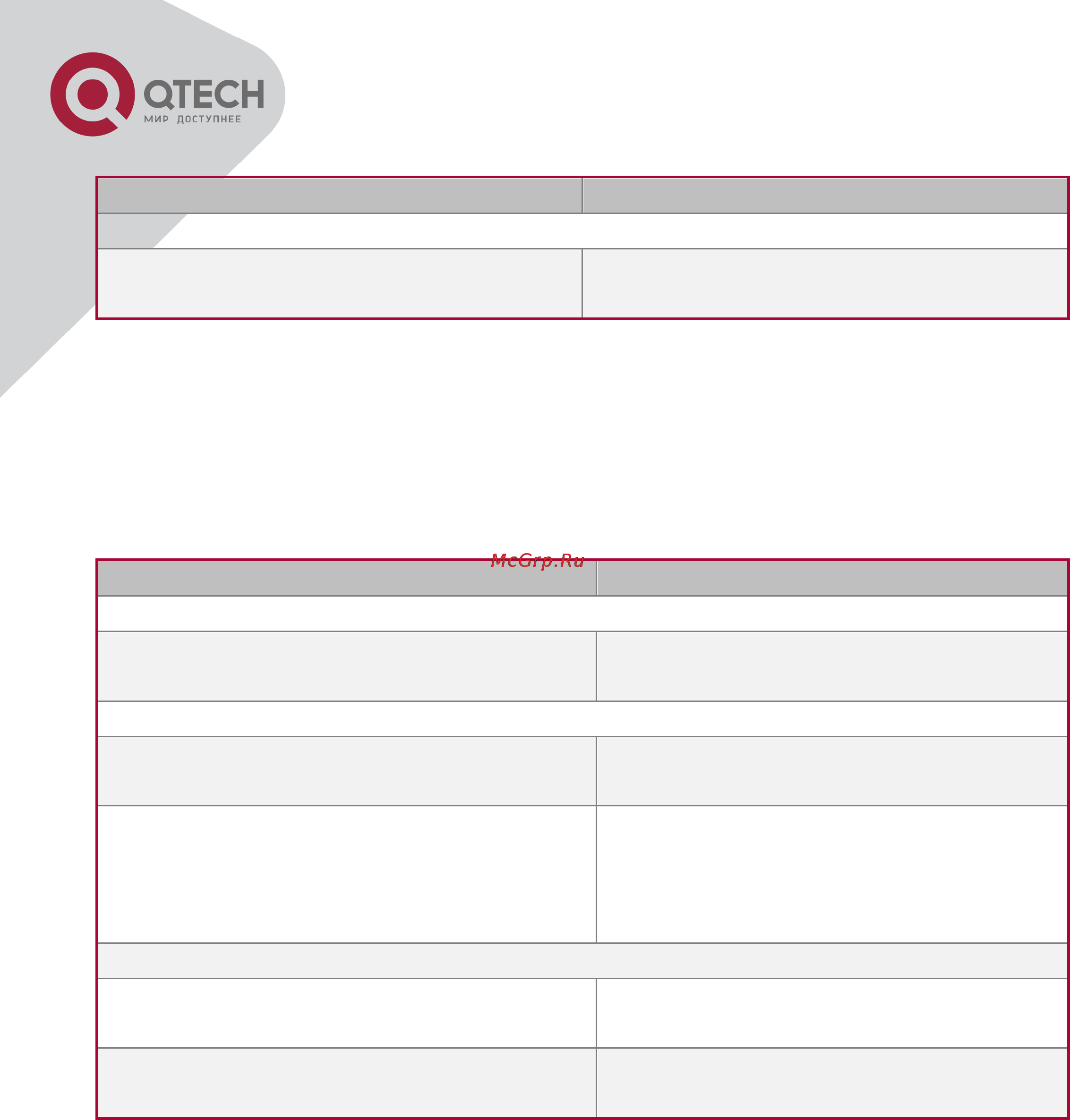 Q-Tech QSW-8300 [184/266] Настройка протокола ip