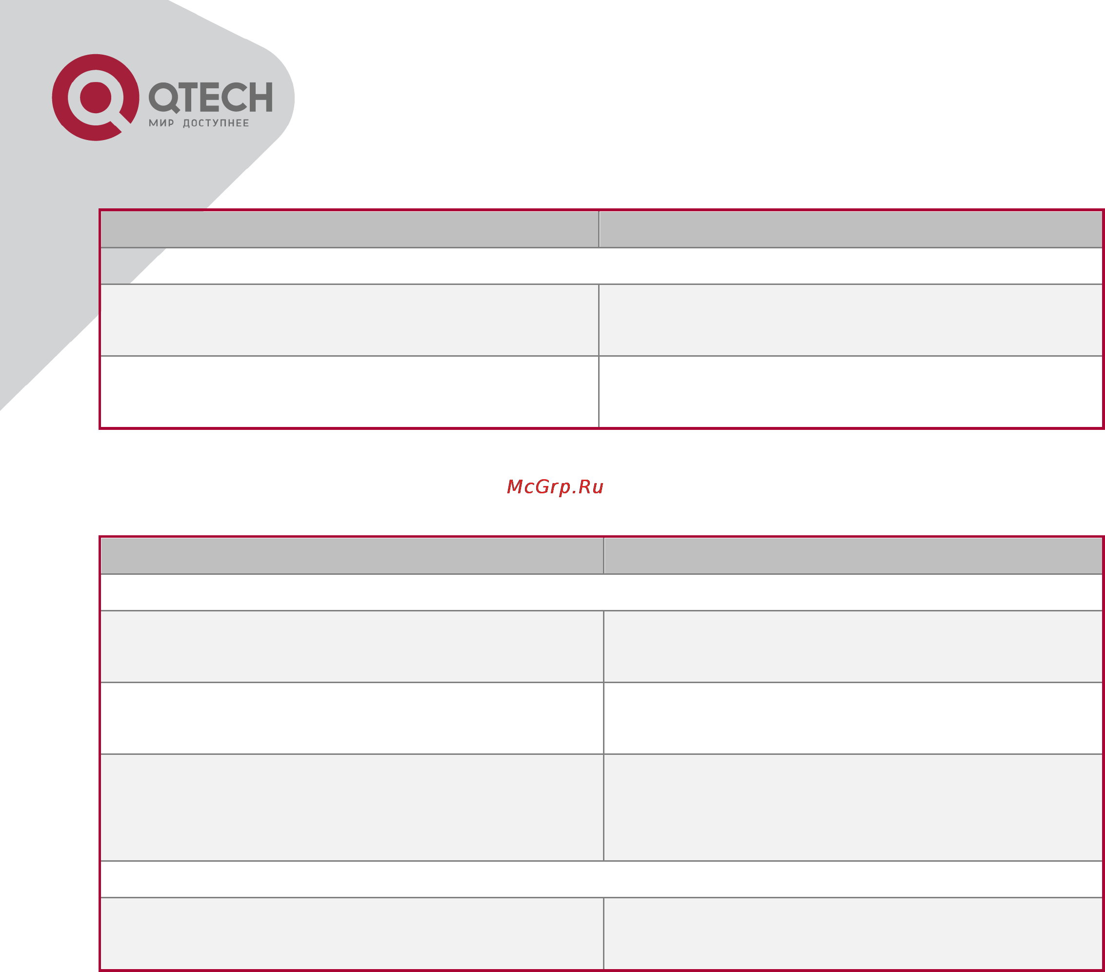 Q-Tech QSW-9800 Инструкция по эксплуатации онлайн [206/266] 56920