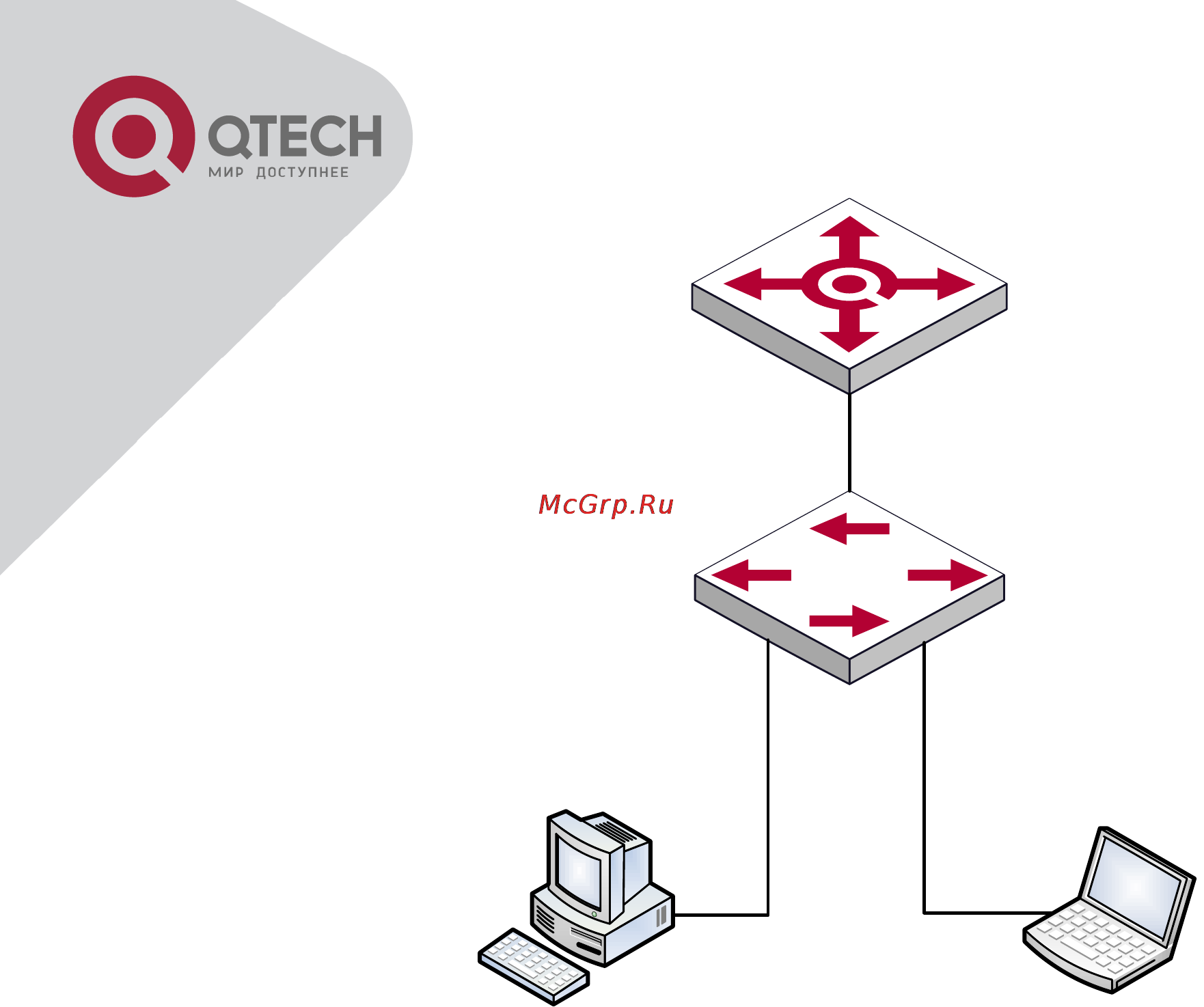 Q-Tech QSW-8300 [217/266] Поиск неисправностей локального arp прокси