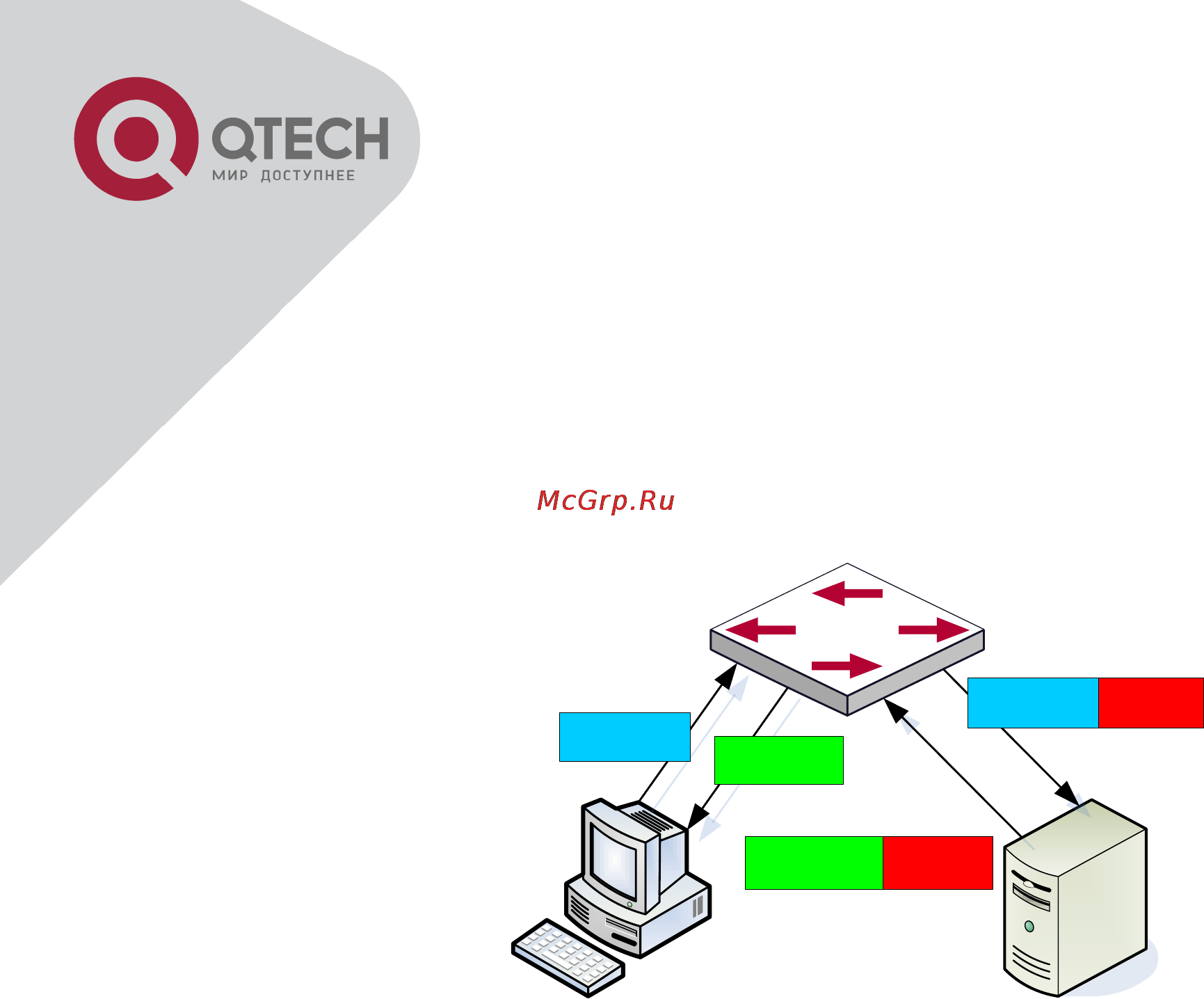 Q-Tech QSW-9800 [244/266] Механизм работы опции 82