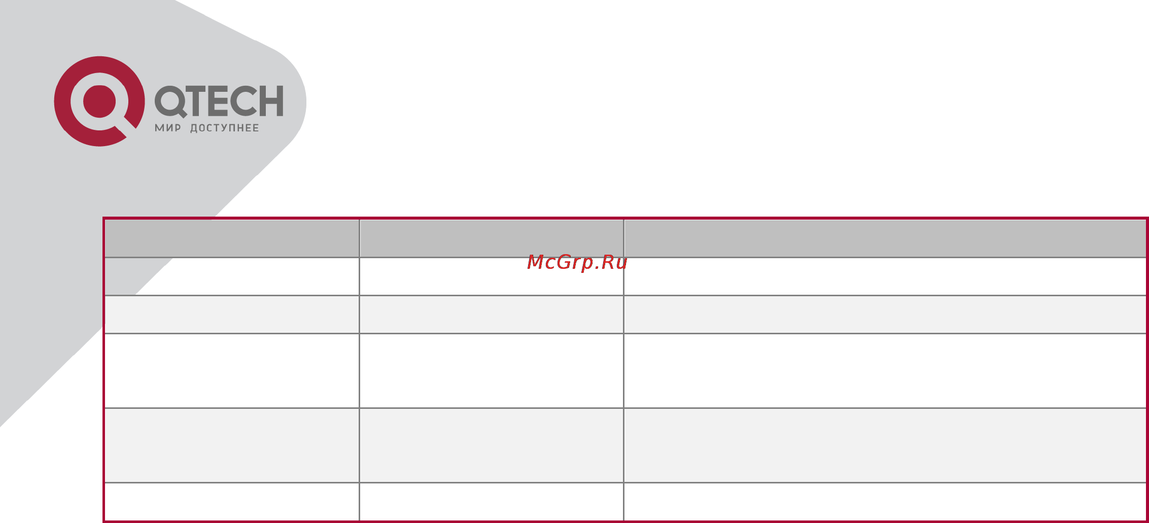Q-Tech QSW-9800 [64/266] Устранение неисправностей на порту