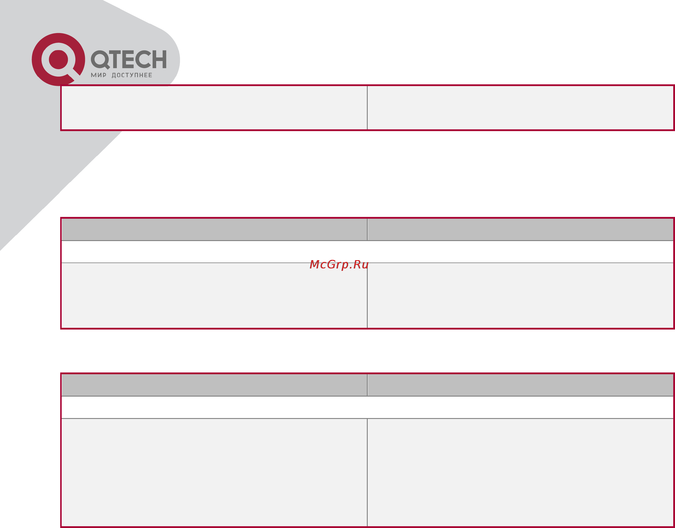 Q-Tech QSW-9800 [67/266] Типовые примеры функции изоляции портов