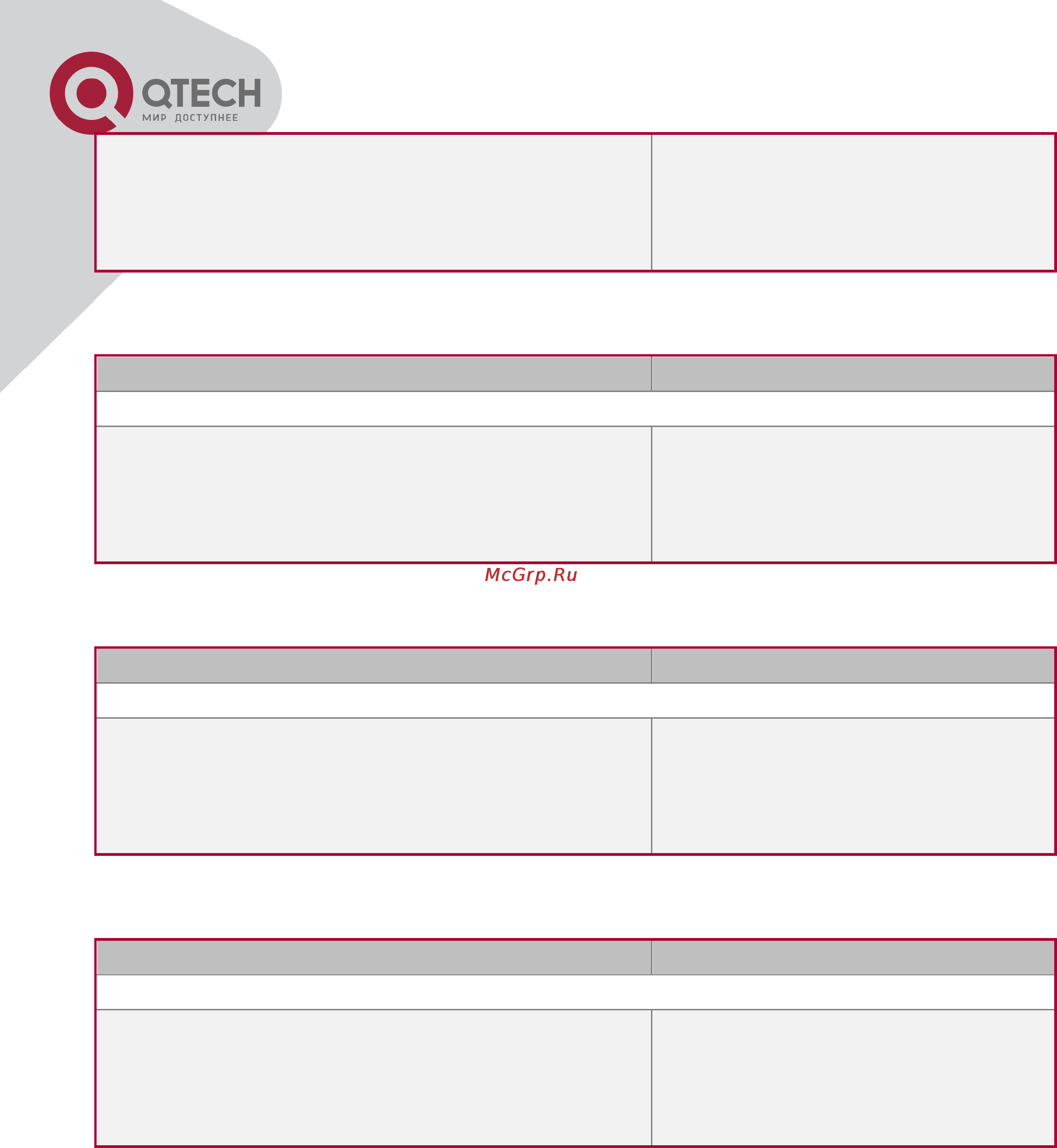 Q-Tech QSW-8300 [90/266] Примеры использования port channel