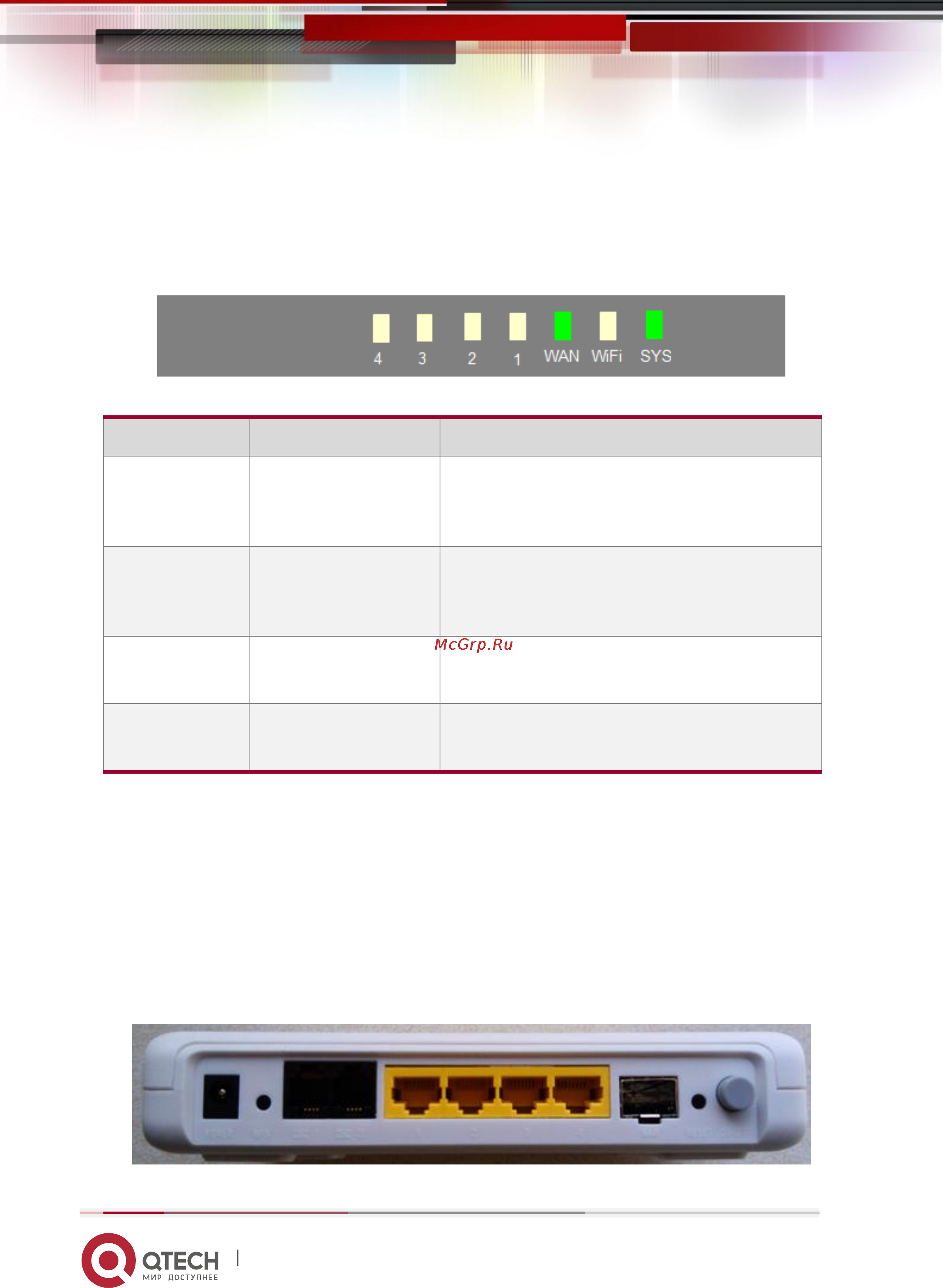 Q-Tech QFR-200-4T-2V-W [10/109] Передняя панель