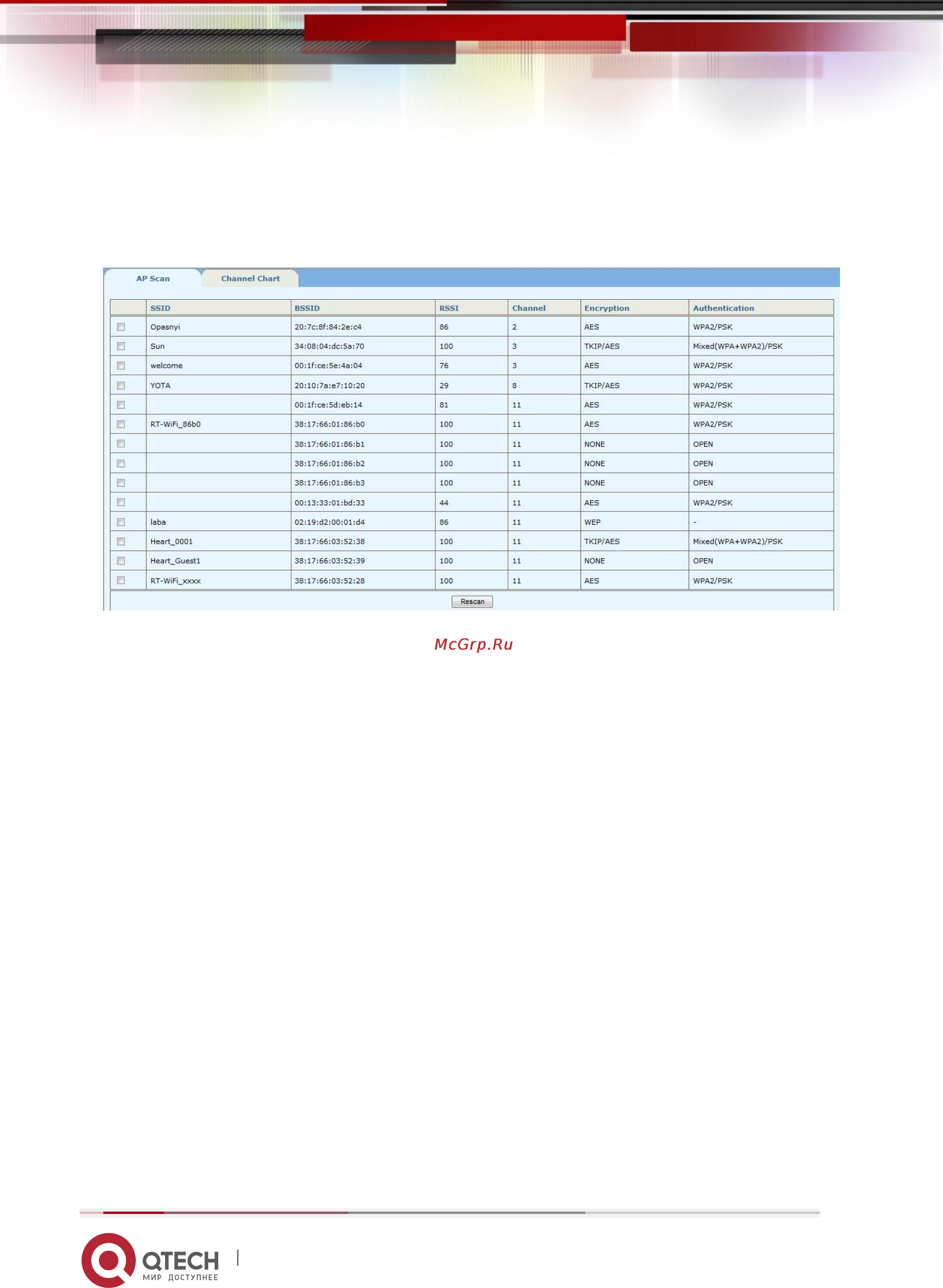 Q-Tech QFR-200-4T-2V-W Инструкция по эксплуатации онлайн [52/109] 56924
