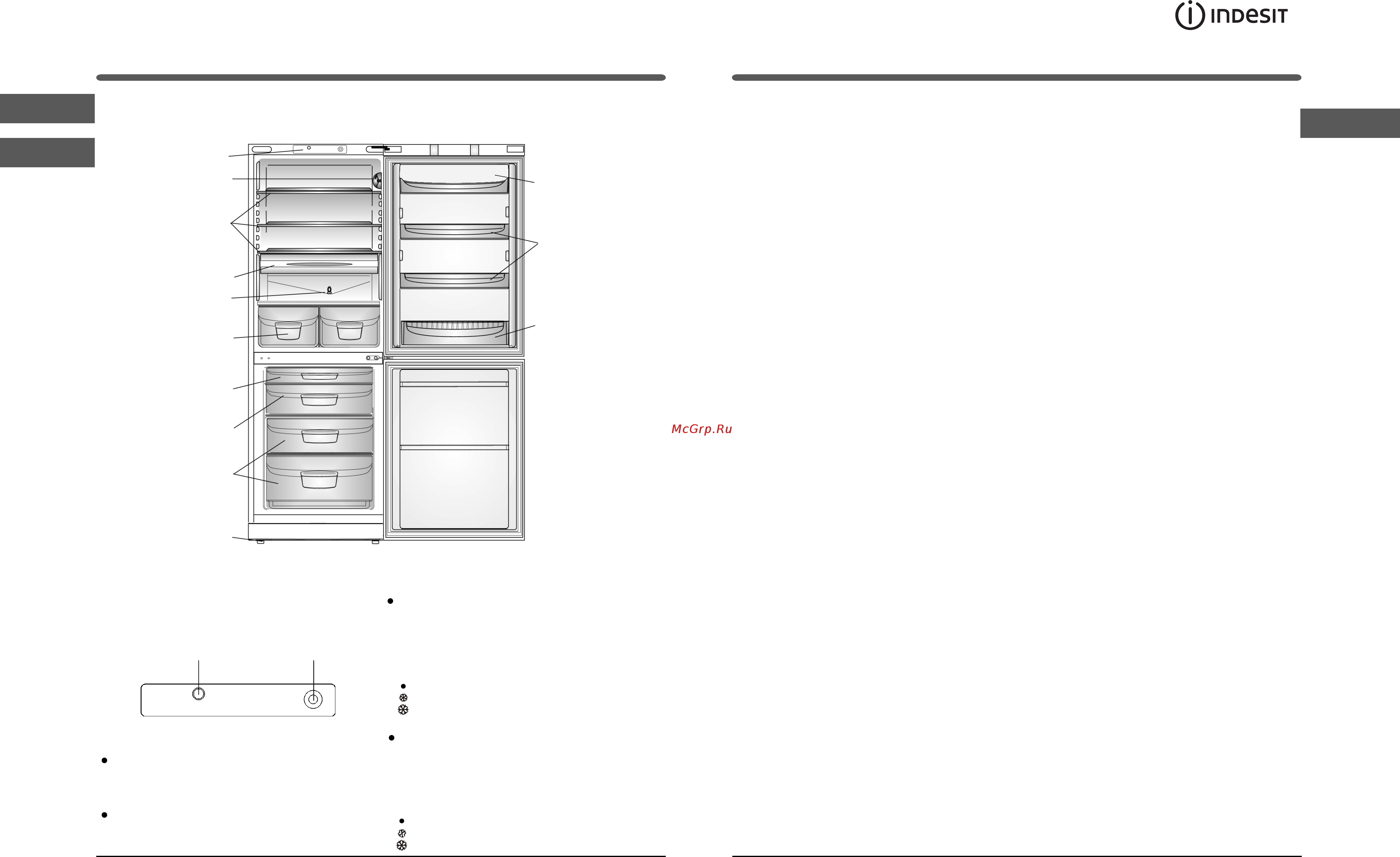 Indesit IB 201S [4/12] Описание изделия опис виробу