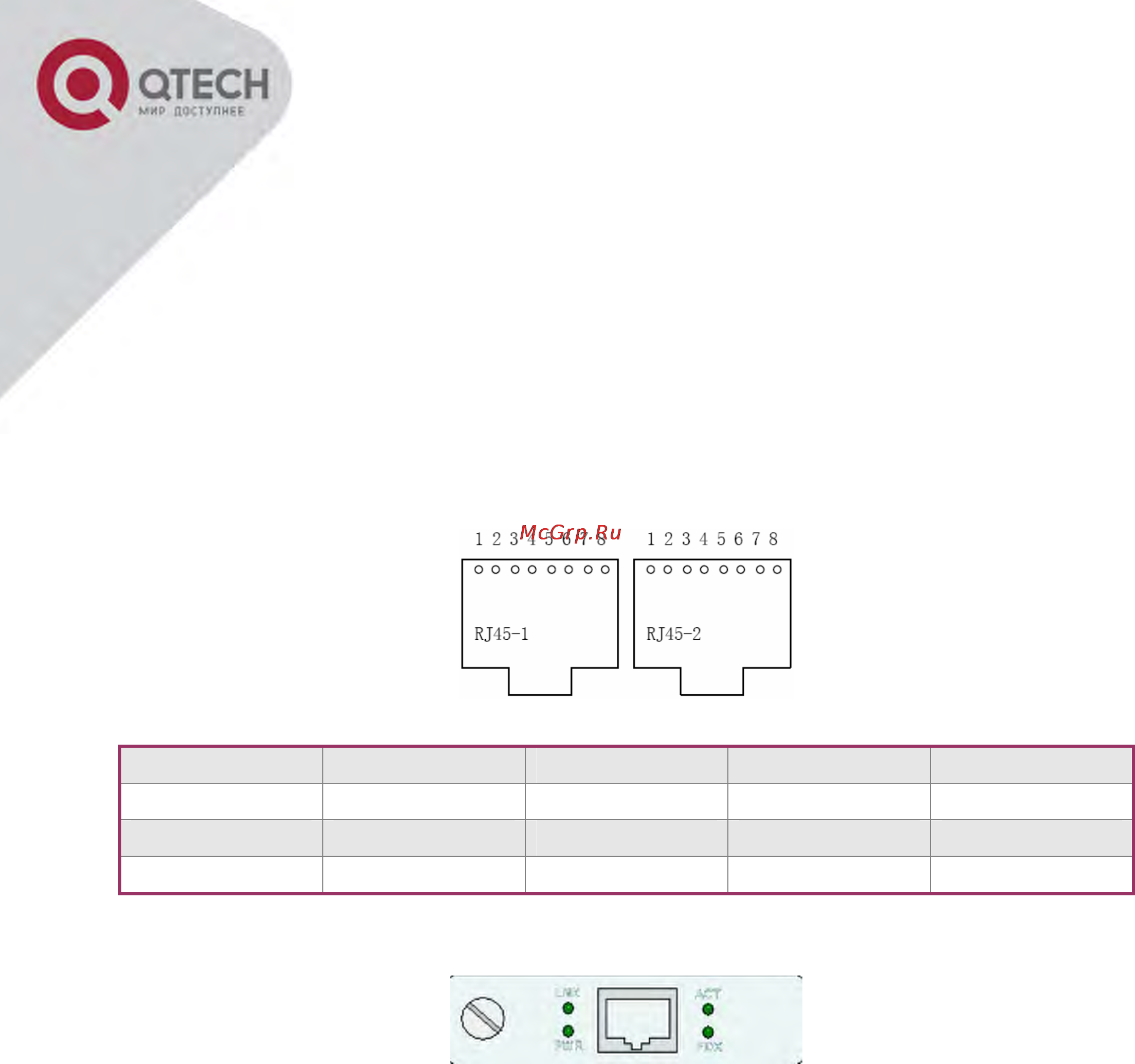 Q-Tech QBM-5000 4 E1 + 3 слота расширения [11/28] Интерфейсный модуль fxo