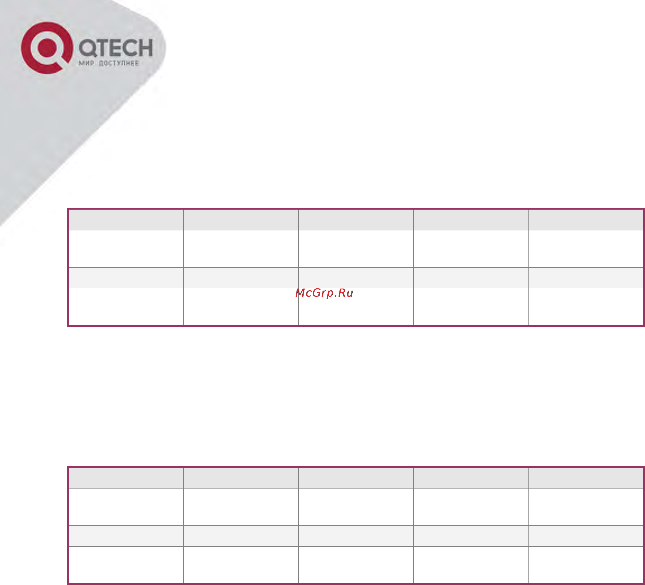 Q-Tech QBM-5000 4 E1 + 3 слота расширения [14/28] Интерфейсный модуль rs 232