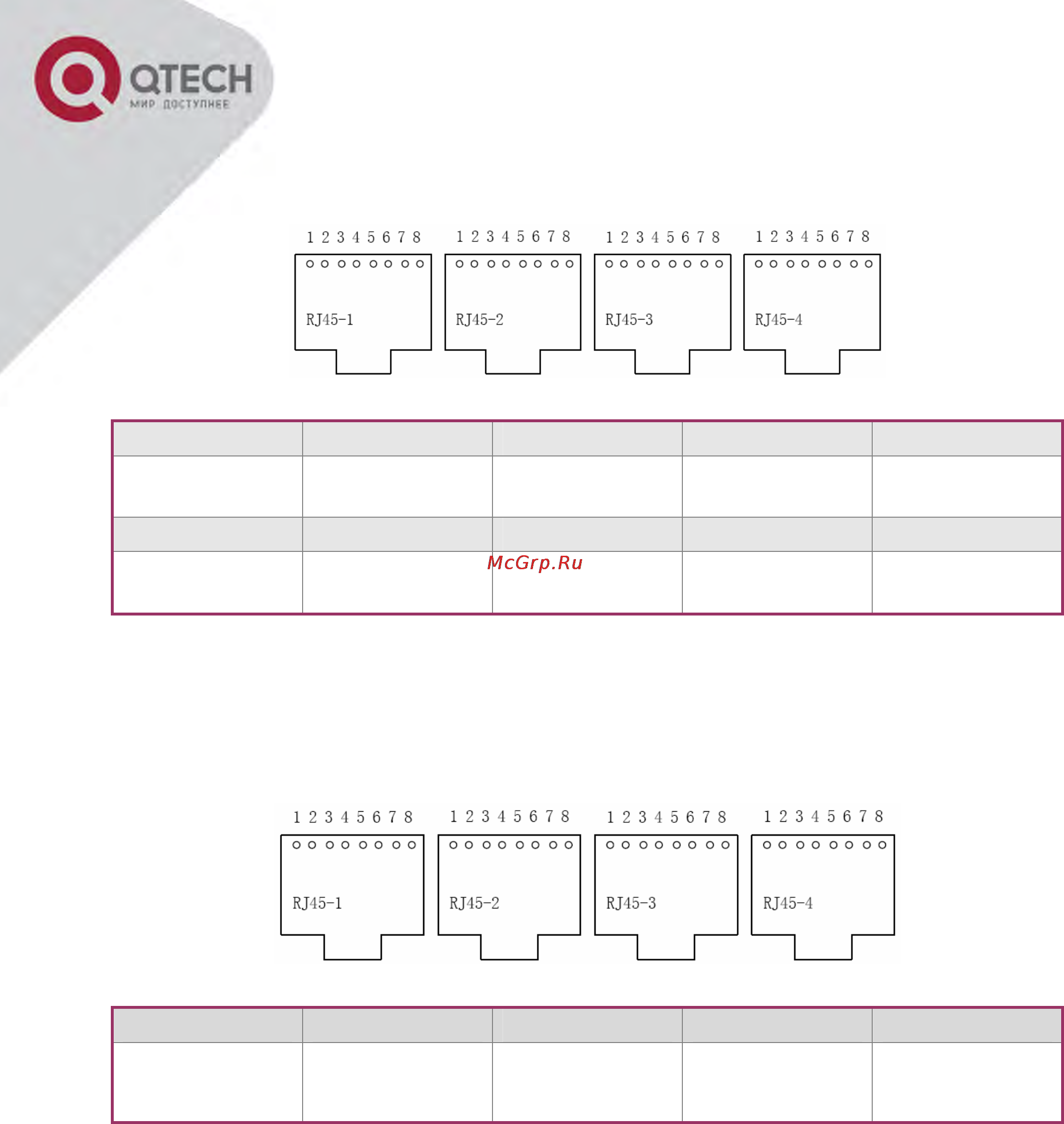 Q-Tech QBM-5000 4 E1 + 3 слота расширения [27/28] Контакт e линия сигнализации rx контакт m линия сигнализации tx