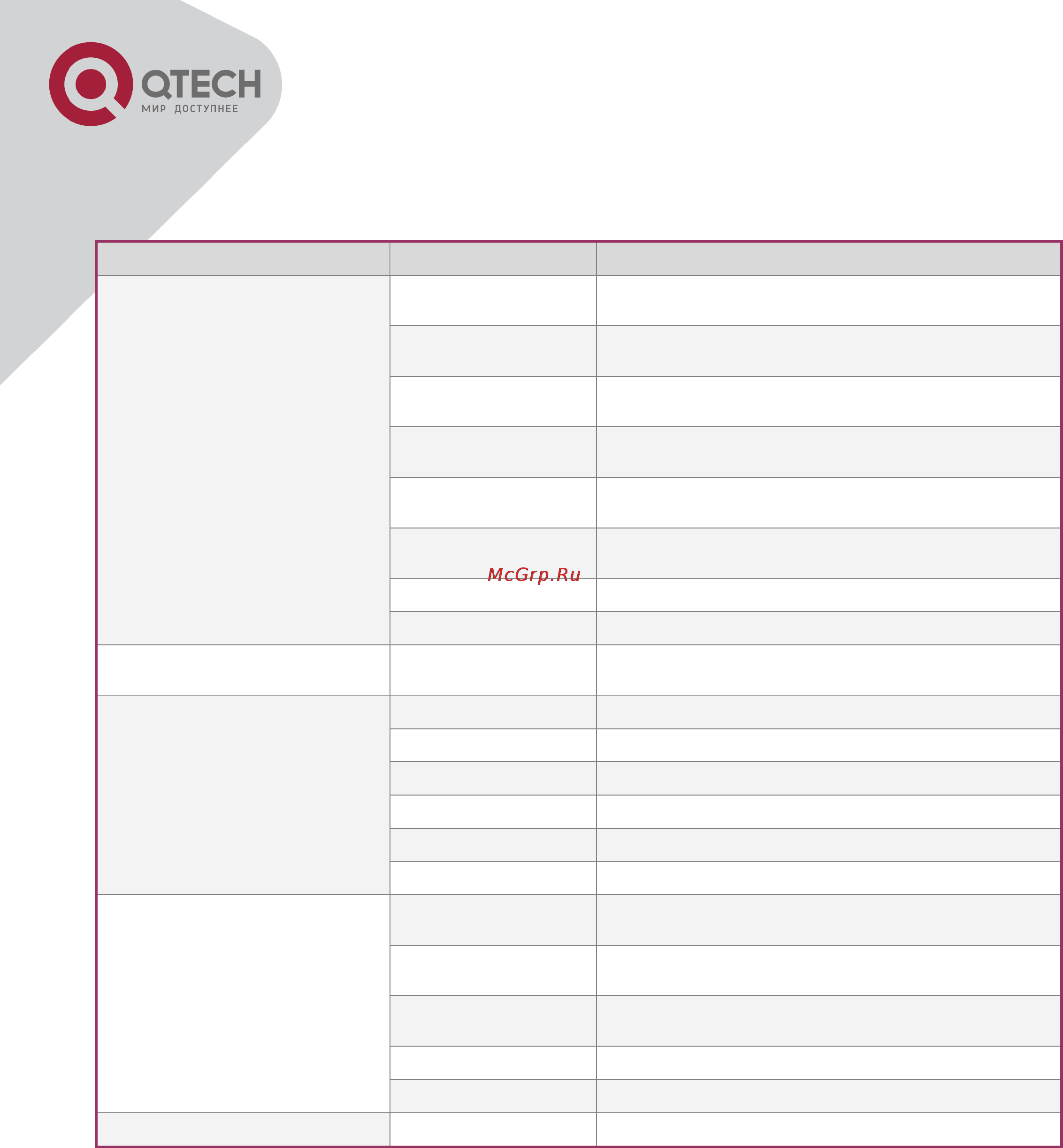 Q-Tech QBM-P5000-15 [14/87] Сервисные карты таблица 2 сервисные карты общее для моделей qbm p5000