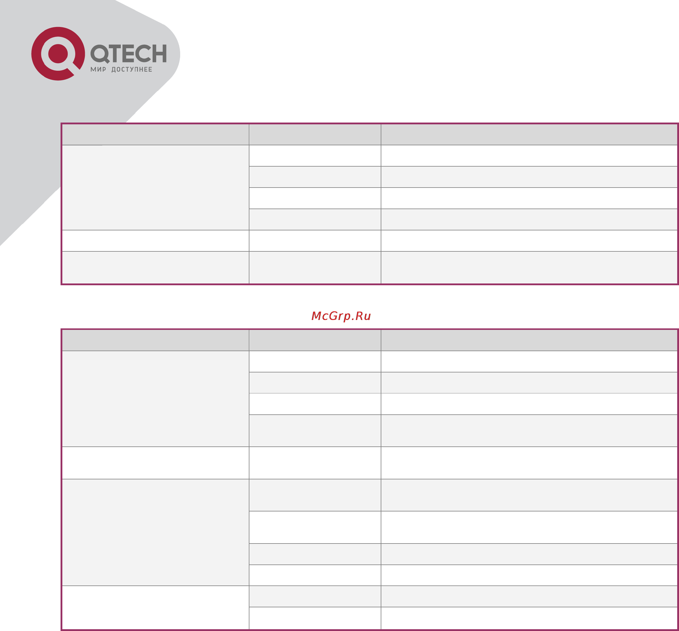 Q-Tech QBM-P5000-15 [15/87] Таблица 2 специальные карты для qbm p5000 15