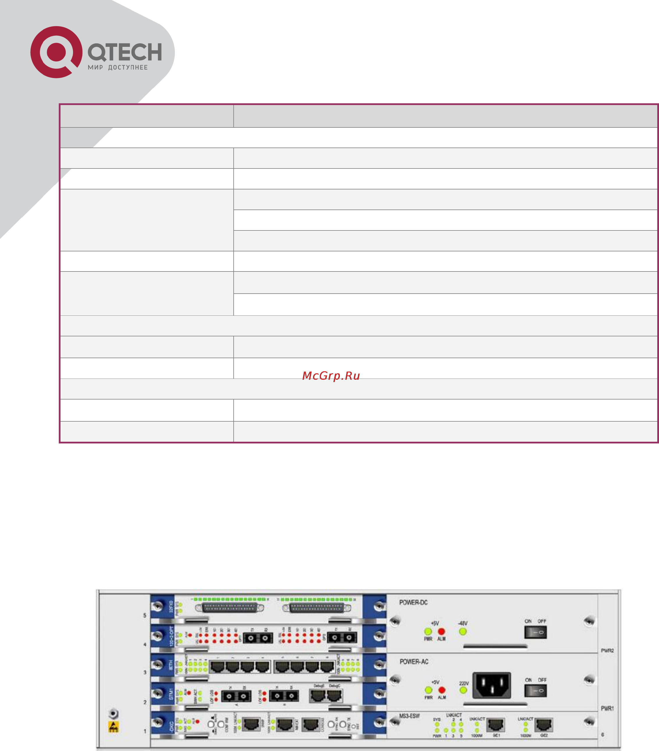 Q-Tech QBM-P5000-15 [24/87] Структура шасси qbm p5000 6
