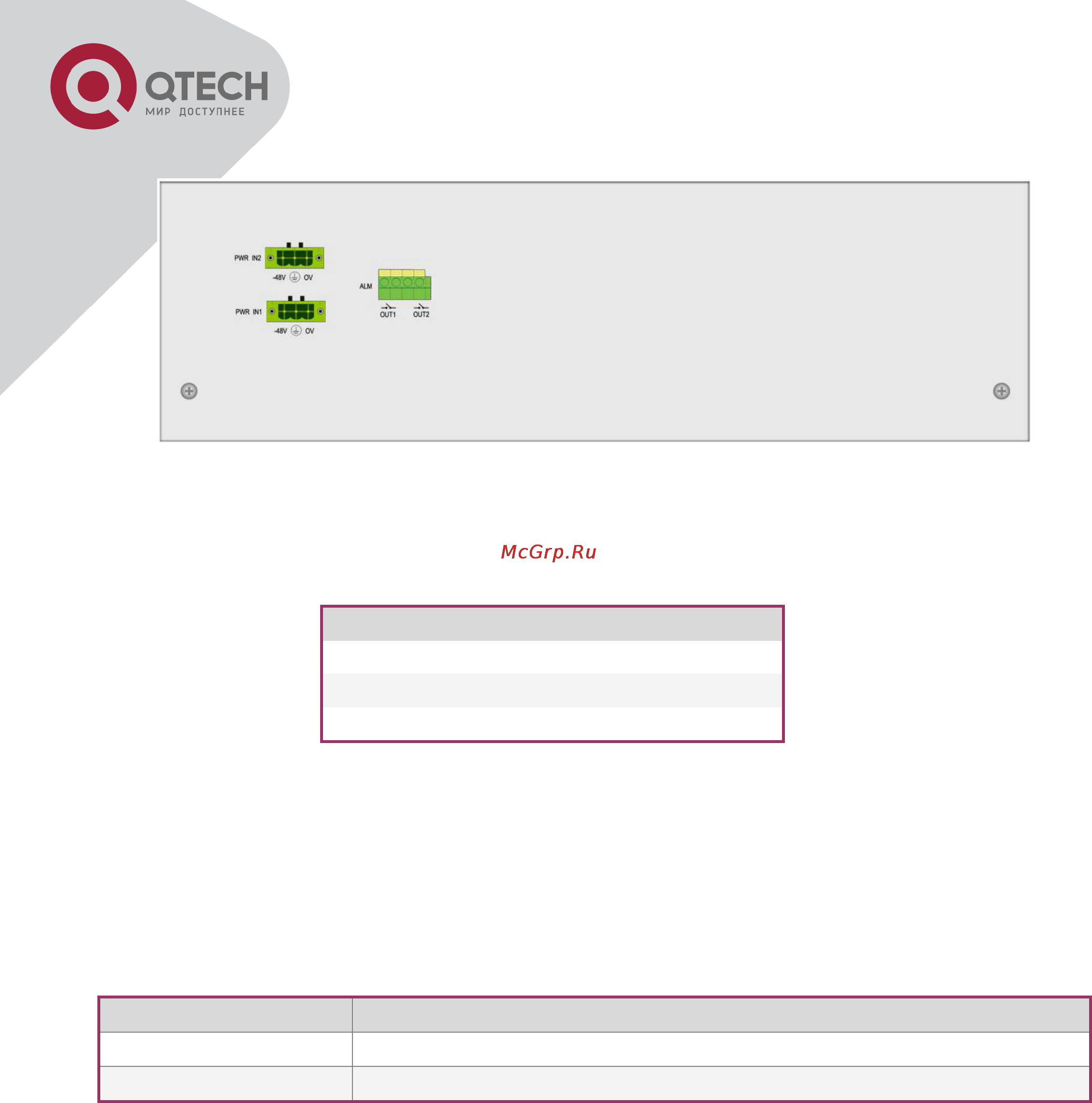 Q-Tech QBM-P5000-15 [25/87] Блоки питания блоки питания располагаются в двух слотах находящихся в правой части шасси qbm p5000 6 над слотом 6 возможна установка блоков питания на 48в или 220в и их комбинации