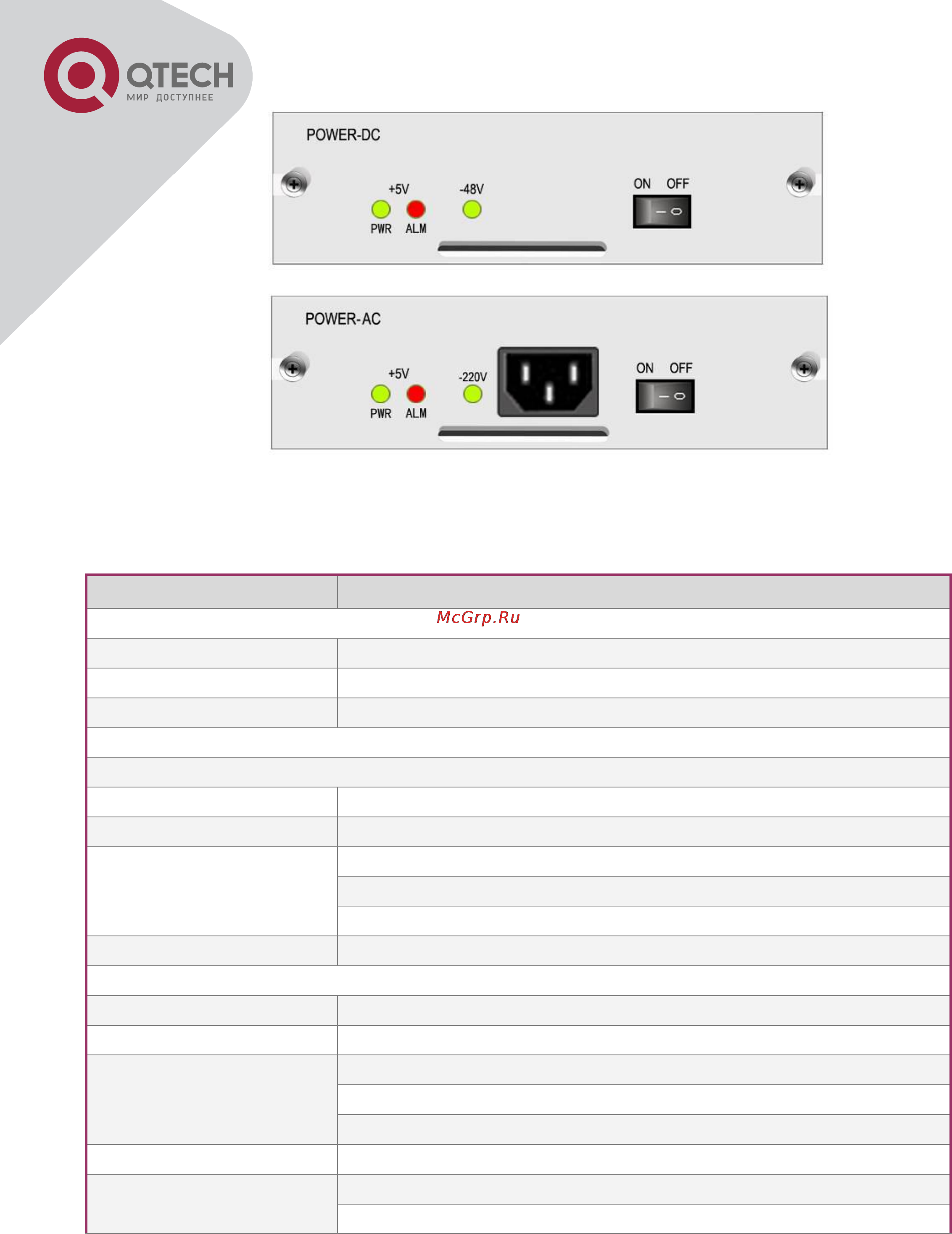 Q-Tech QBM-P5000-6 [26/87] Характеристики qbm p5000 6