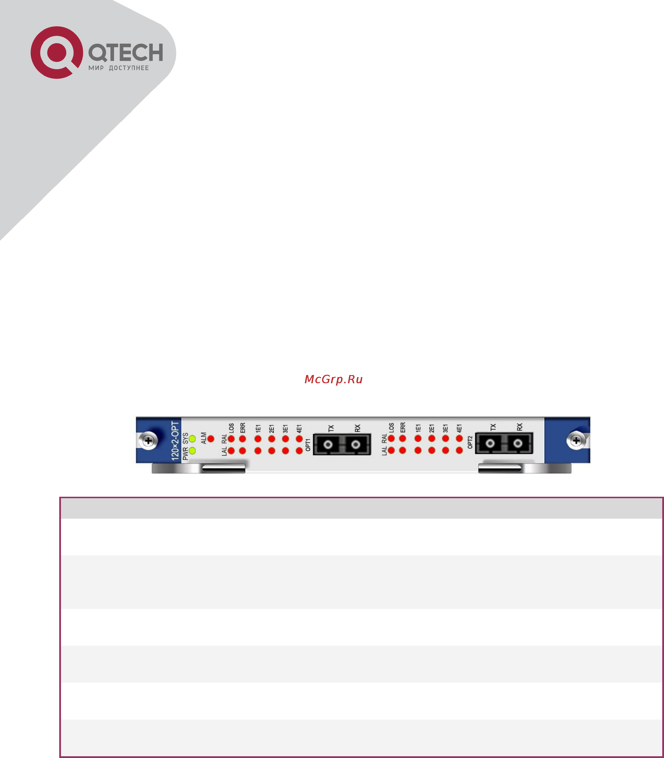 Q-Tech QBM-P5000-6 [42/87] Электропитание 5в от шины шасси с блоками ac 220в dc 48в