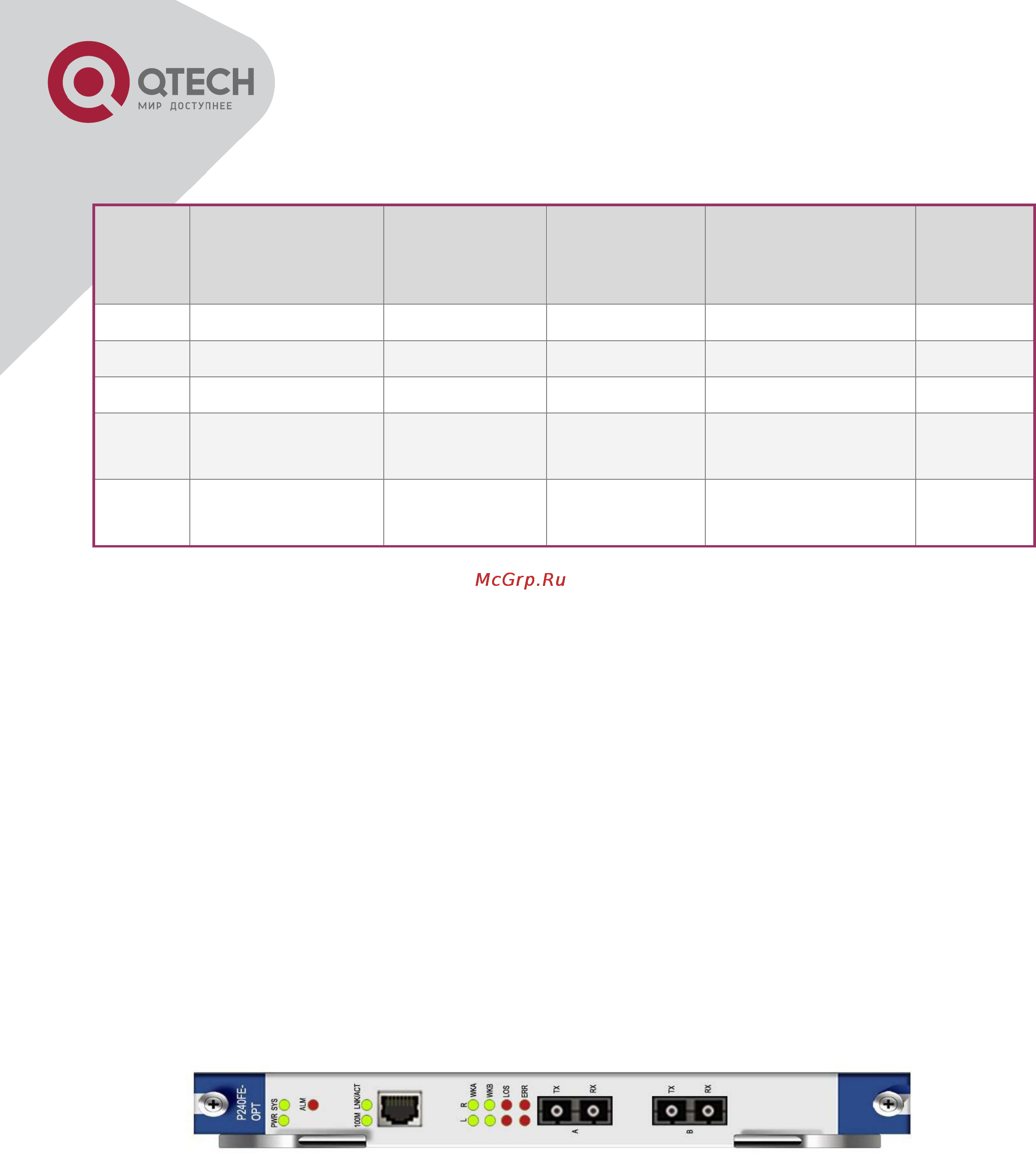 Q-Tech QBM-P5000-15 Инструкция по эксплуатации онлайн [45/87] 56949