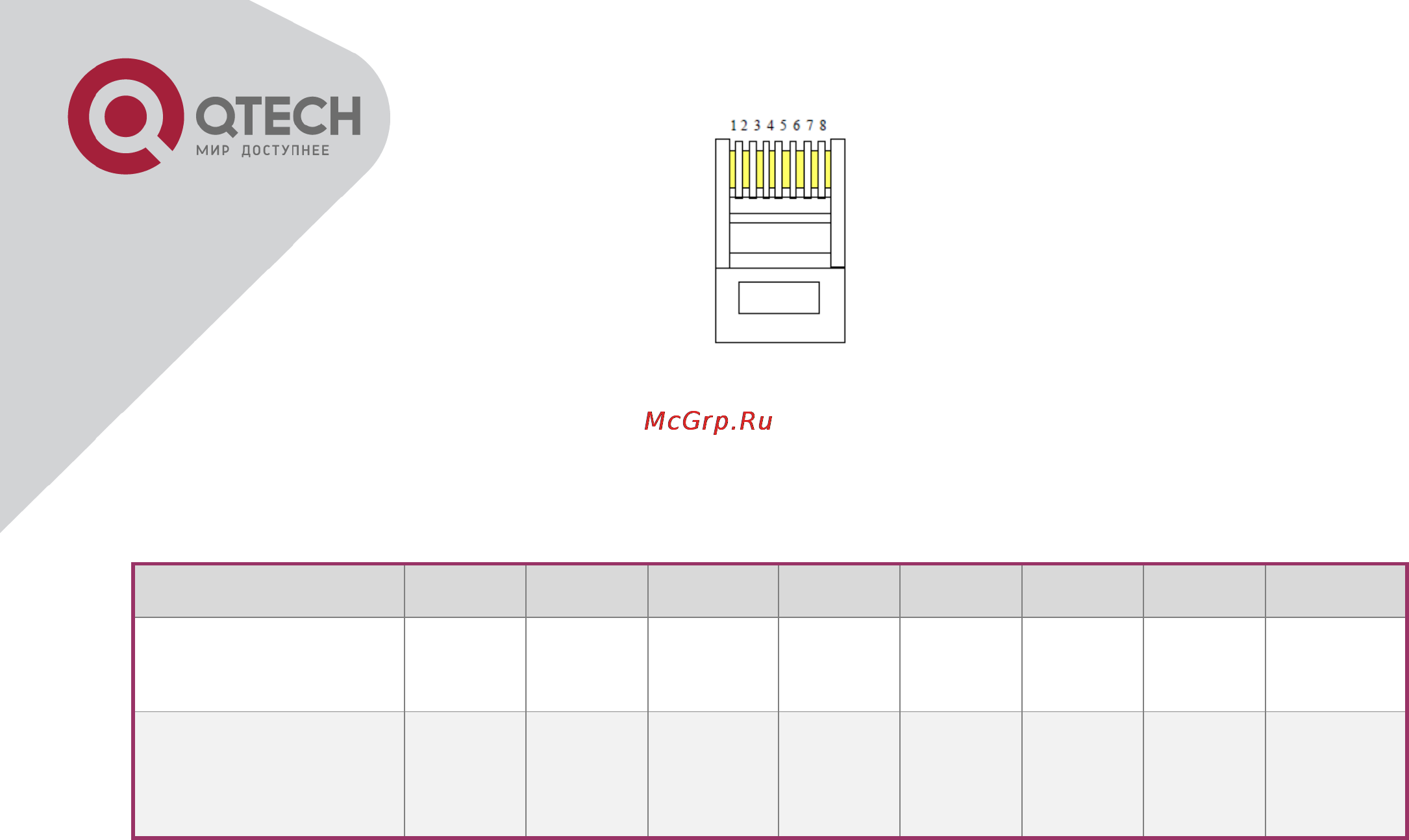 Q-Tech QBM-P5000-15 [52/87] Модуль qbm p56 4e1 bl и qbm p56 4e1