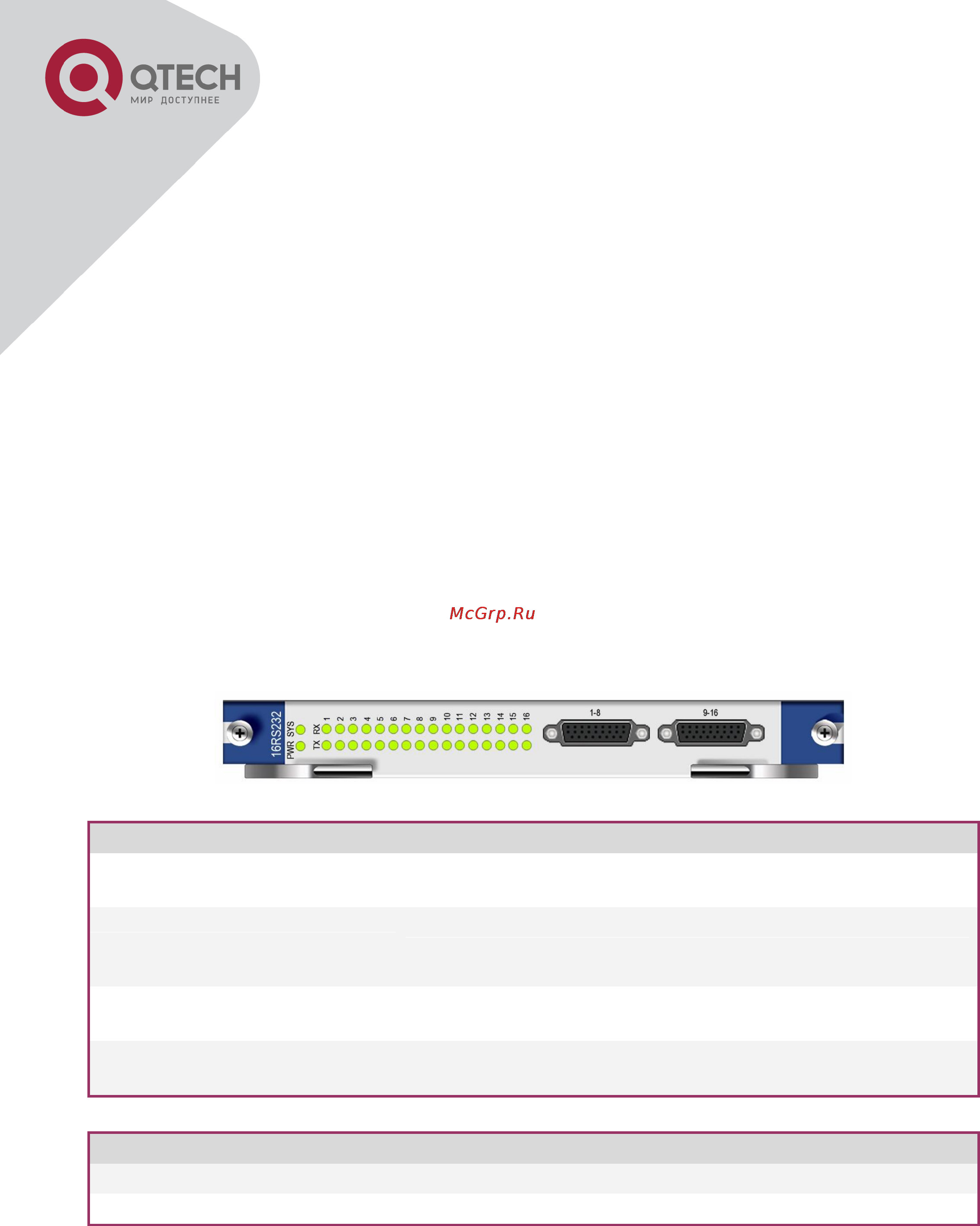 Q-Tech QBM-P5000-15 [65/87] Электропитание питание осуществляется от блоков питания шасси