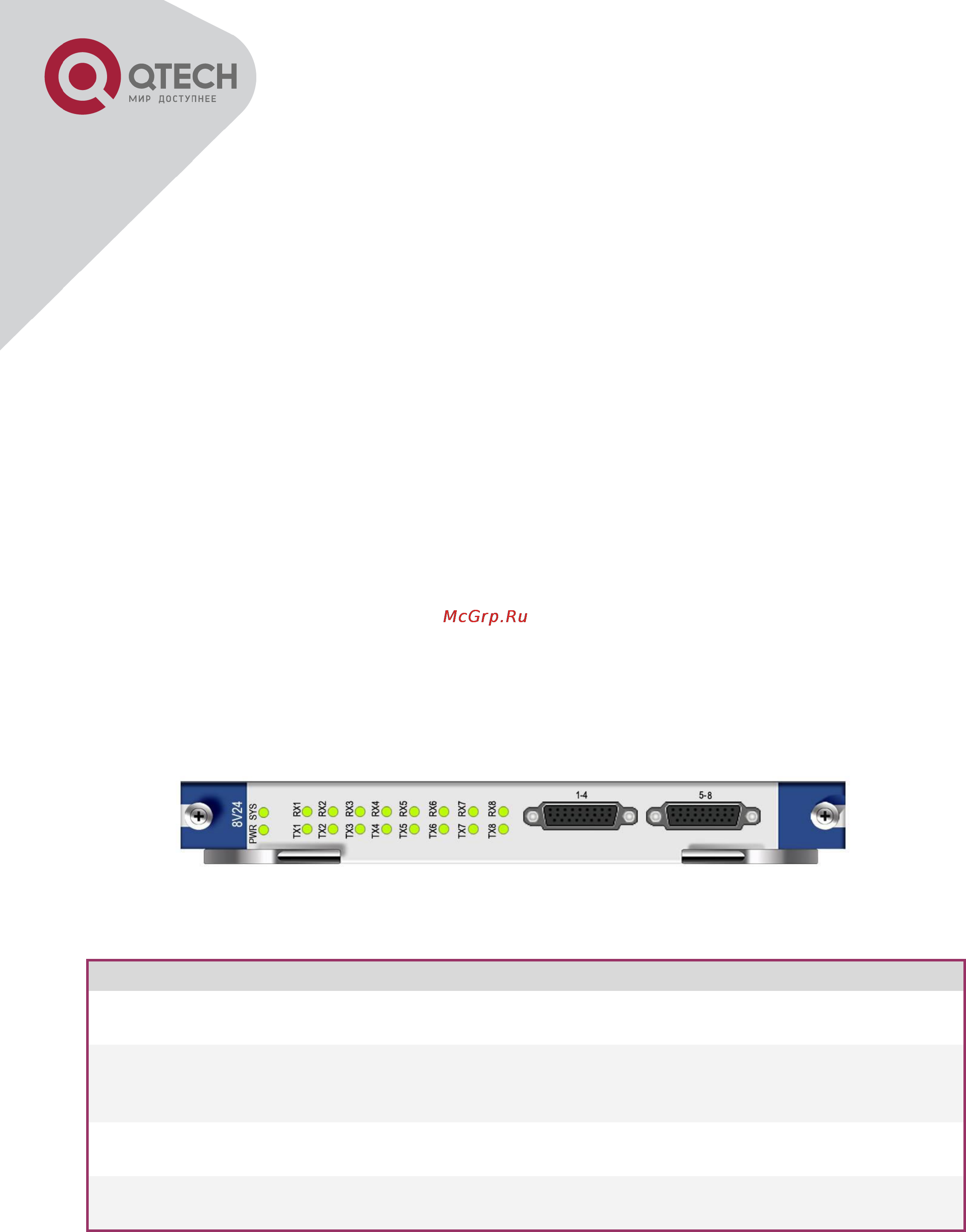 Q-Tech QBM-P5000-15 Инструкция по эксплуатации онлайн [73/87] 56949