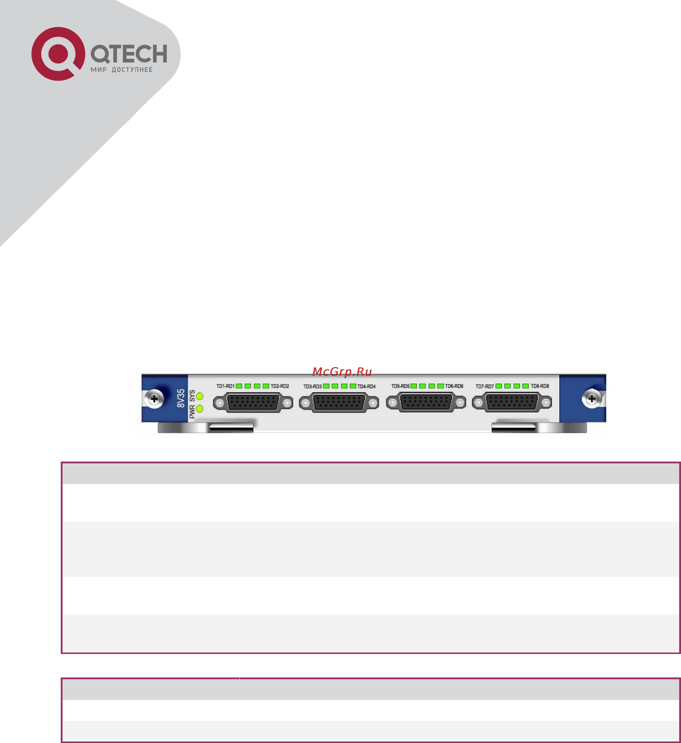 Q-Tech QBM-P5000-15 [76/87] Условия эксплуатации рабочая температура 0ºc 45ºc
