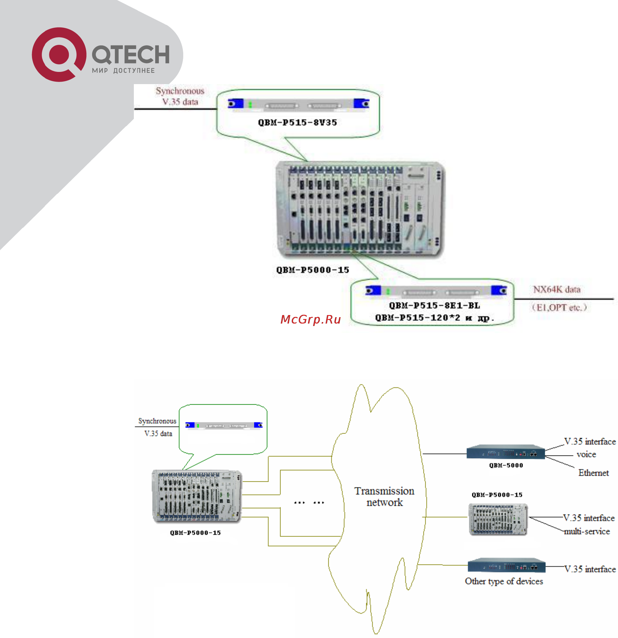 Q-Tech QBM-P5000-6 Инструкция по эксплуатации онлайн [77/87] 56954