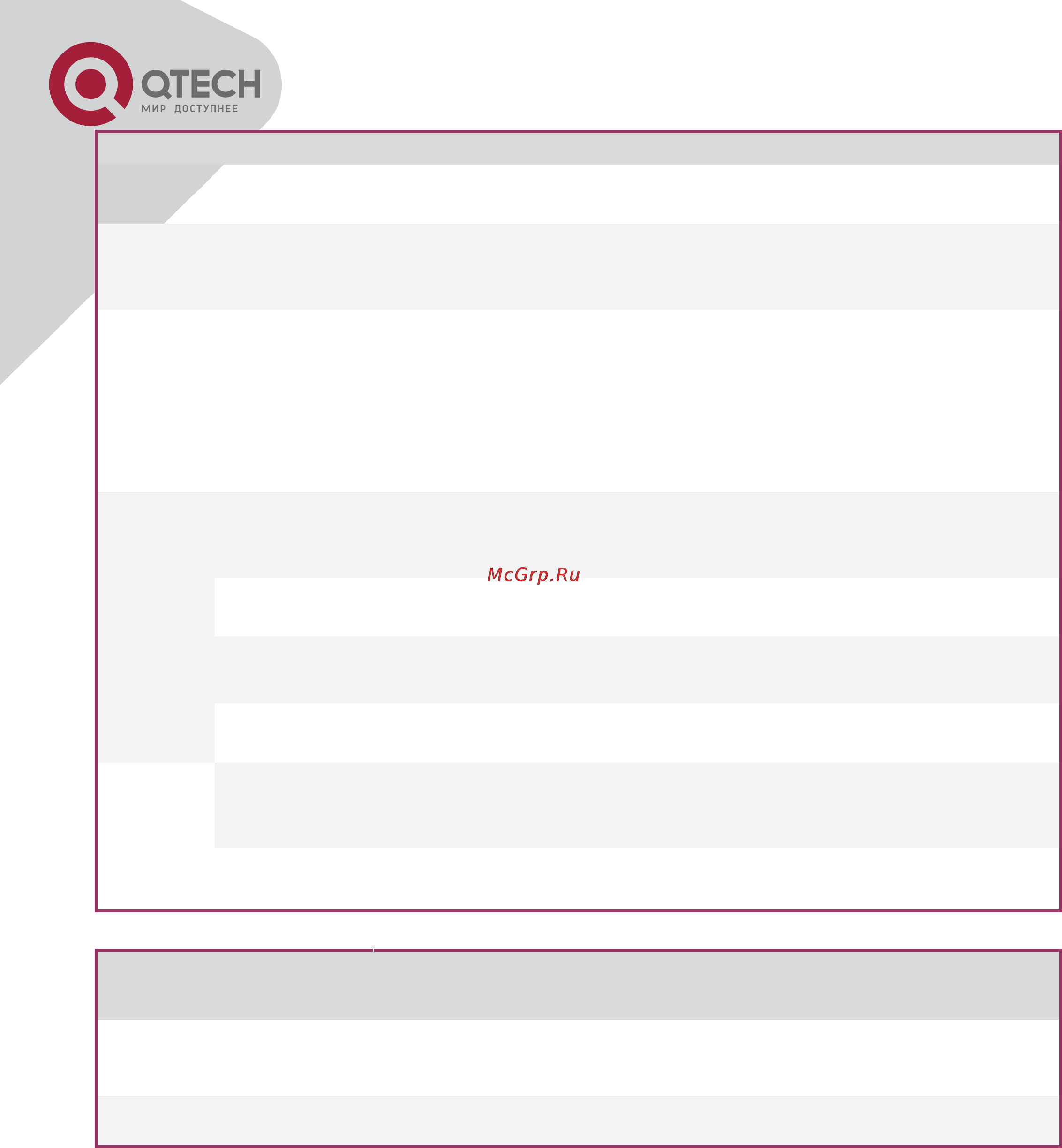 Q-Tech QBM-P5000-6 [83/87] Внимание по умолчанию sw1 оба key в положении off