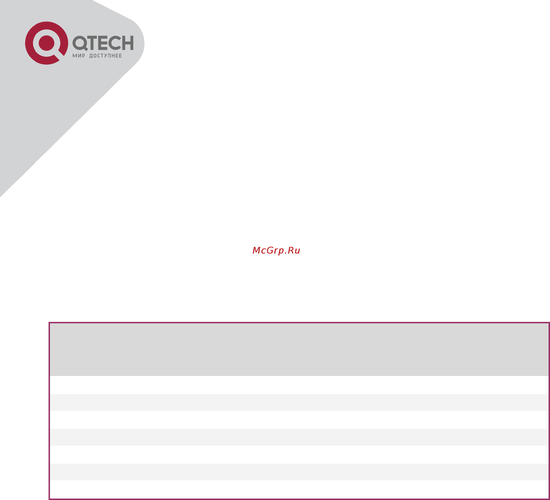 Q-Tech QBM-P5000-6 [85/87] Параметры портов ge 1 или 2 медных порта