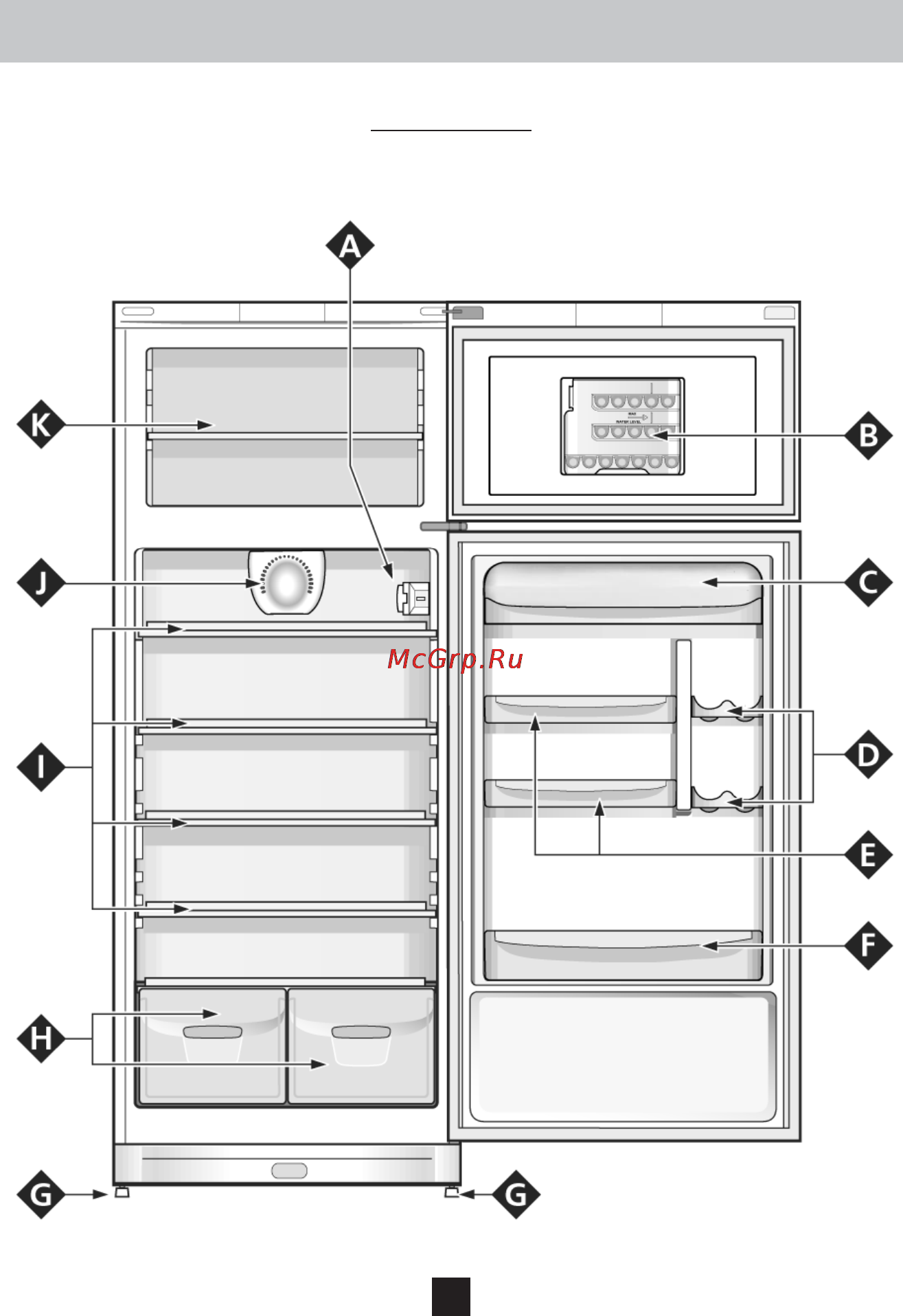 Indesit BEAA 35 PGF [4/16] Описание