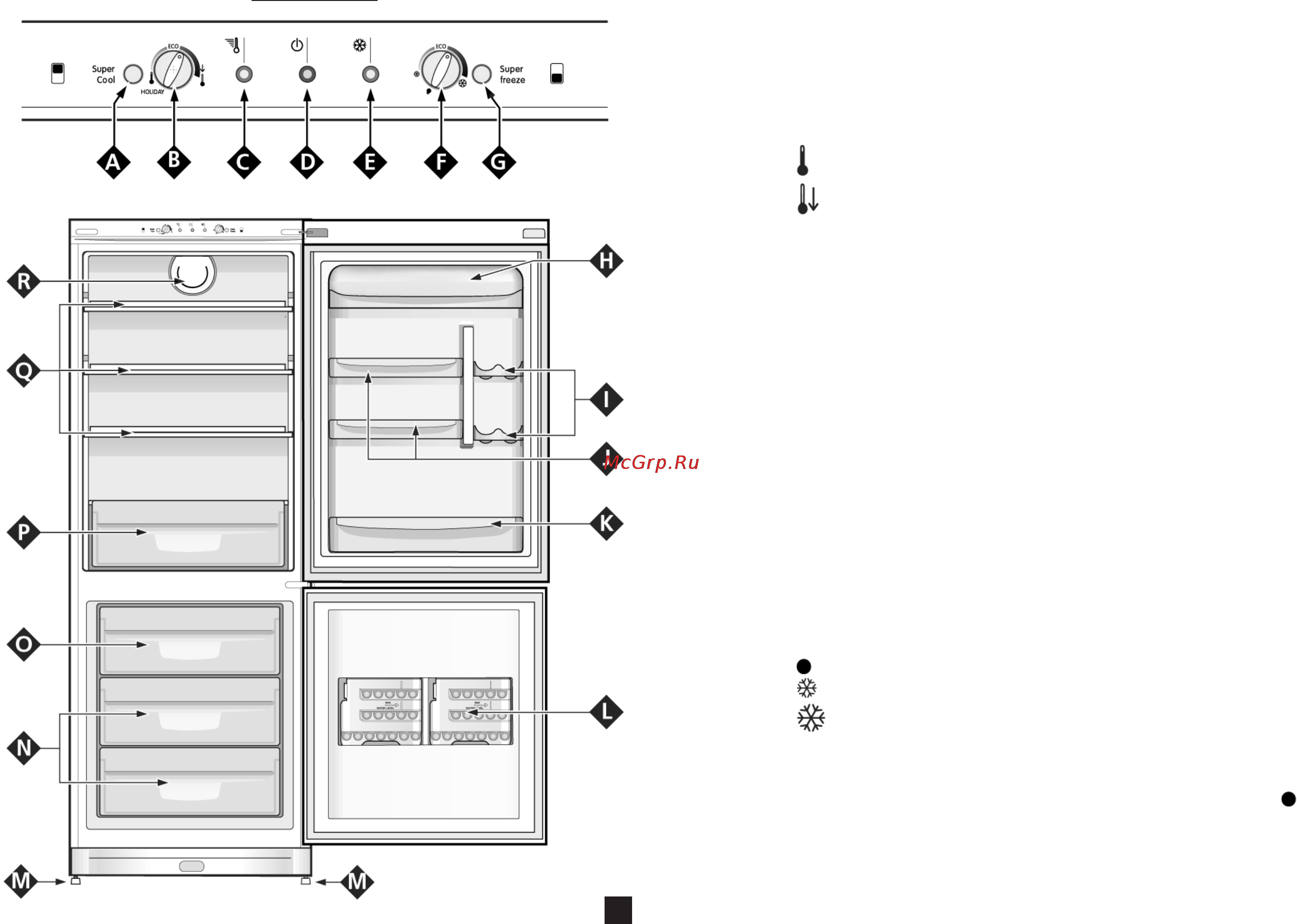Indesit BEAA 35 PGF [5/16] Термостат