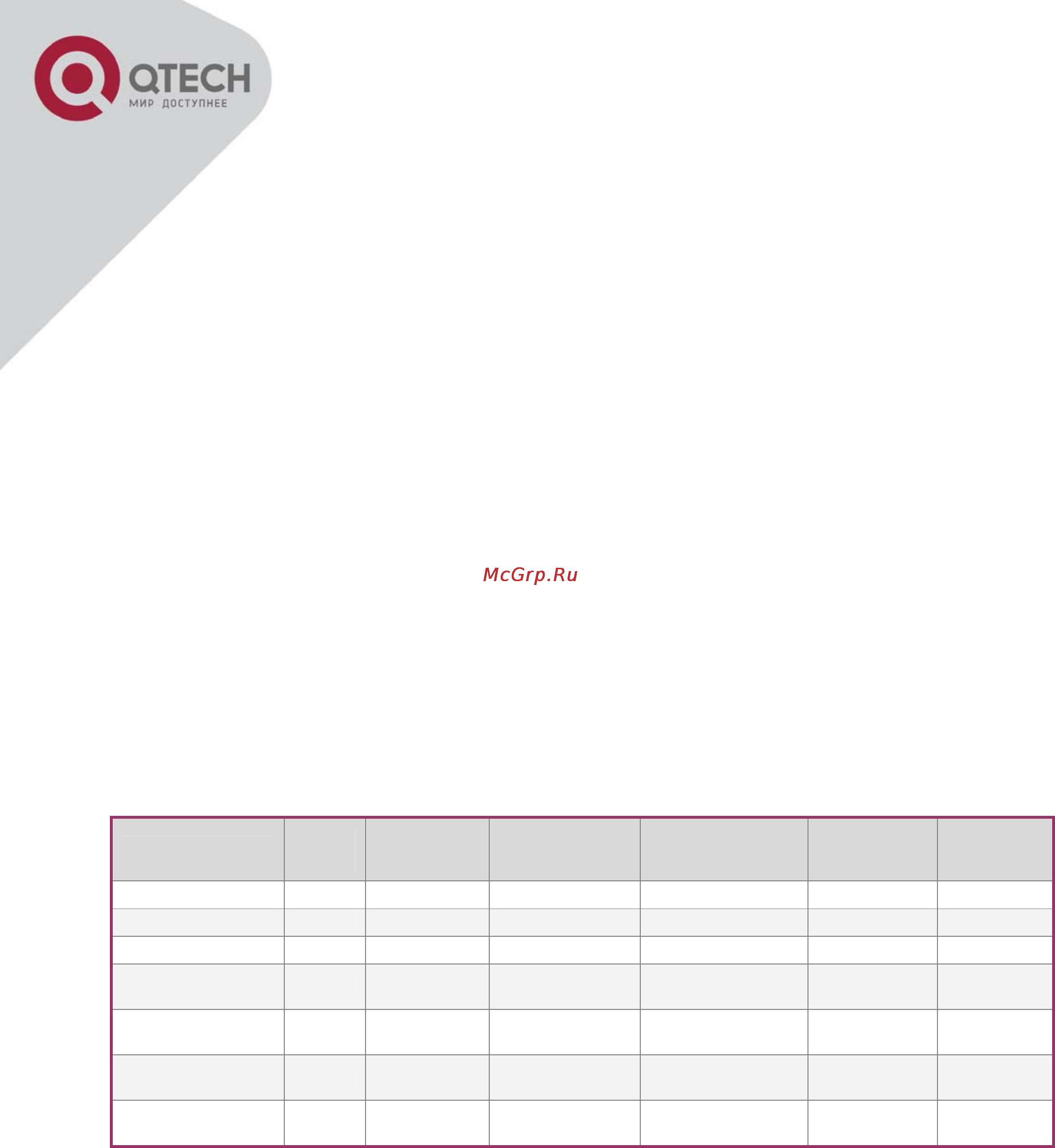 Q-Tech QBM-3500 2/4/8 E1 + 1 10/100 Ethernet [4/7] Гибкая система сетевого менеджмента qtech nms обеспечивает snmp управление локальной и удаленной стороной при помощи модуля устанавливаемого в шасси возможно также локальное управление мультиплексором в настольном варианте исполнения при помощи dip переключателей
