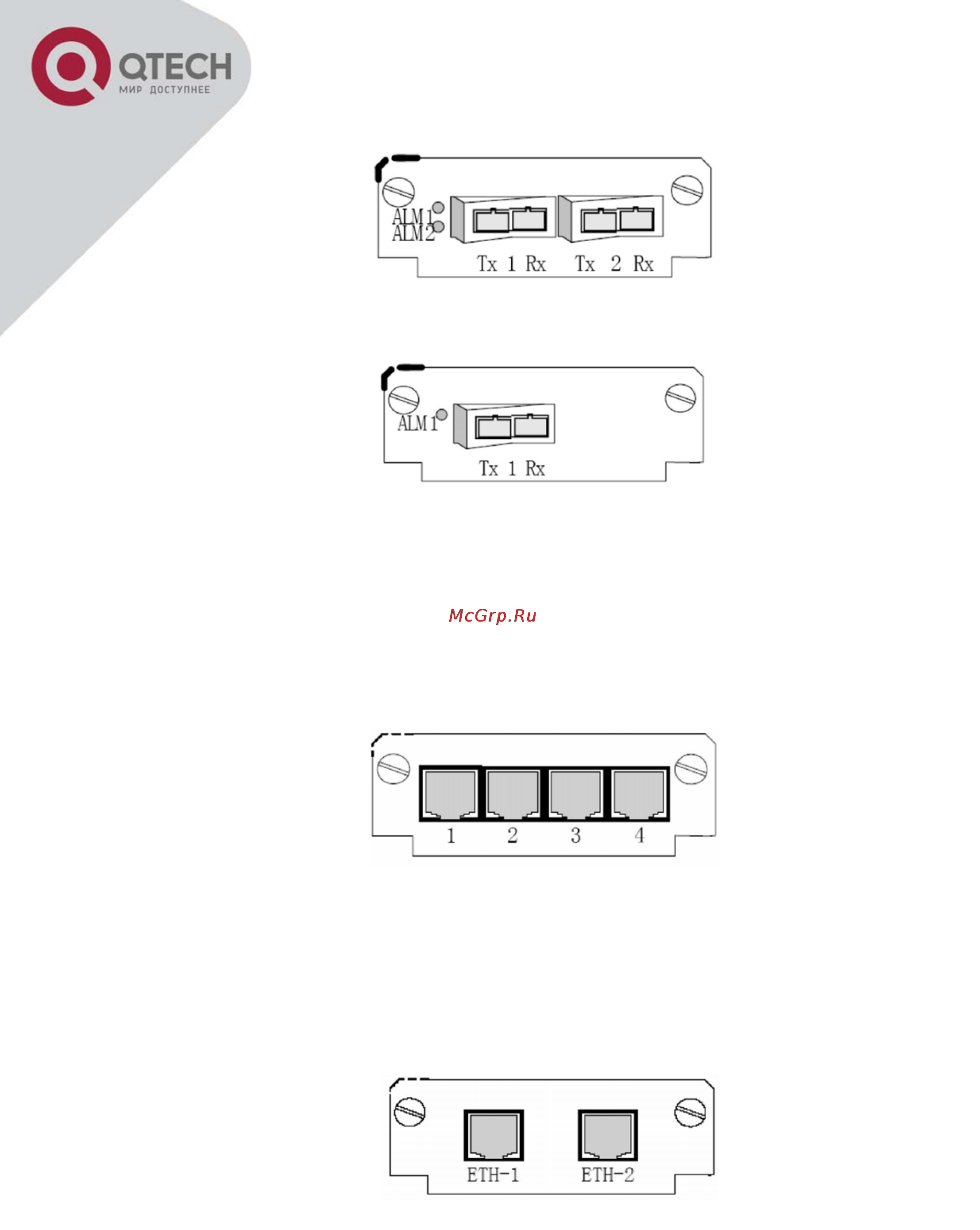 Q-Tech QBM-7100 Модульный мультиплексор (E1+FE+V.35+STM-1) [8/19] Модуль оптического интерфейса