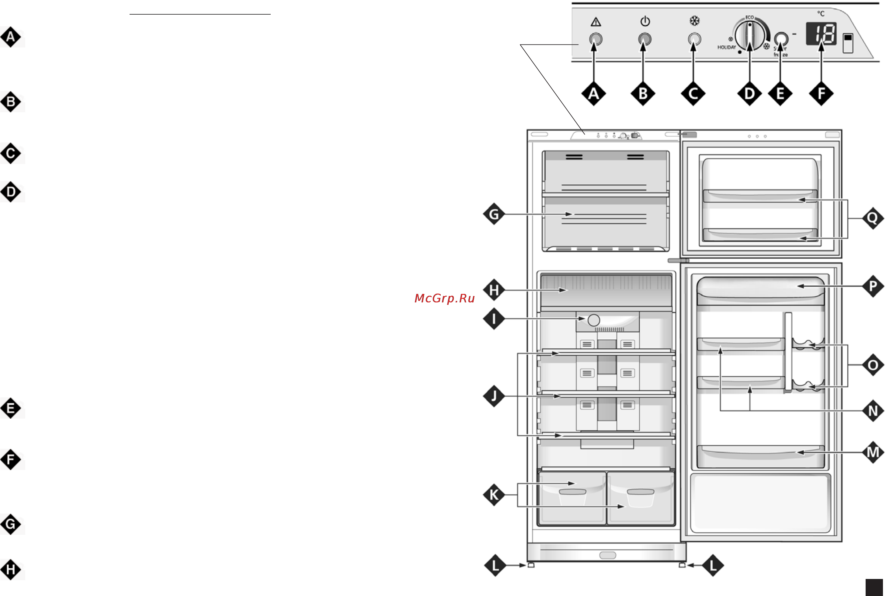 Indesit TA 5 FNF PS [5/16] Та 5 fnf р та 5 fnf ps