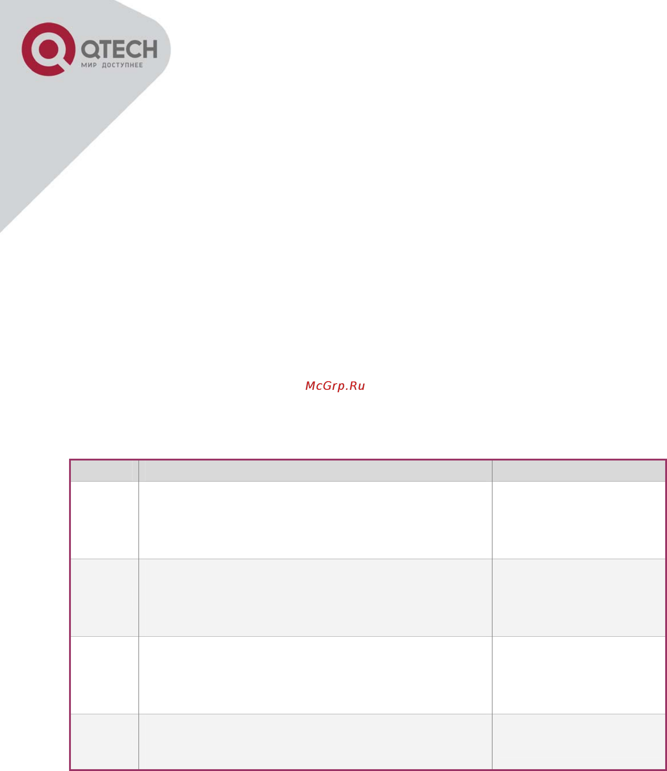 Q-Tech QBM-7100 Терминальный мультиплексор (4 E1+STM-1 (1+1)) [7/46] В мультиплексоре qbm s63sadh для волоконно оптических портов используются высококачествен ные оптические приемопередатчики с fc или sc разъёмами tx обозначает порт передатчика а rx обозначает порт приемника для оптических портов использующих технологию мультиплексирования по длине волны wdm имеется только один sc разъём над разъёмом оптического порта указывает ся только длинна волны передатчика для соединения мультиплексоров по топологии ptp с исполь зованием wdm портов необходимо выбрать мультиплексоры с разными длинами волн передачи