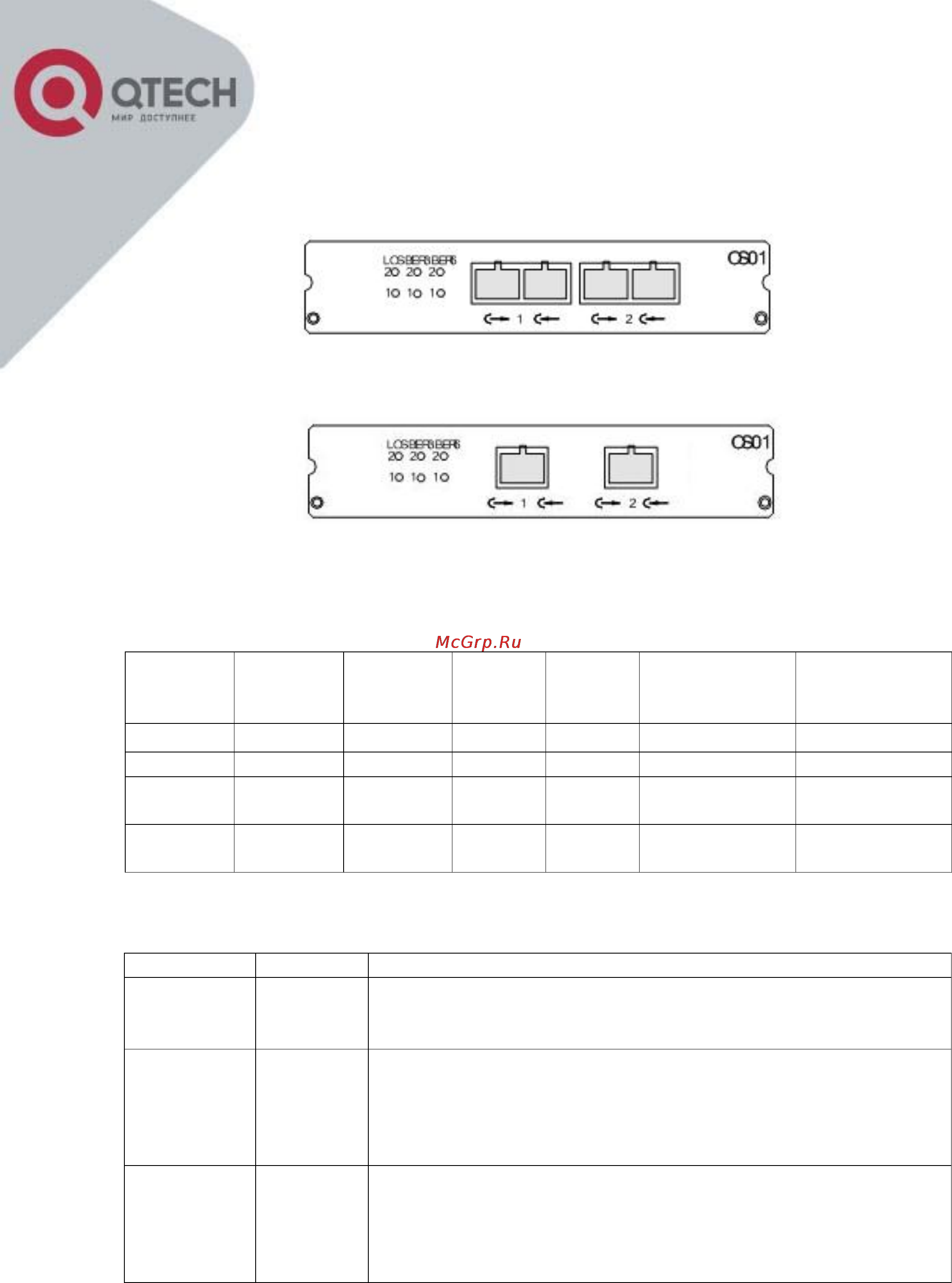 Q-Tech QBM-7400 1U Модульный мультиплексор (E1/E3/FE/GE) Инструкция по эксплуатации онлайн [12/24] 56976