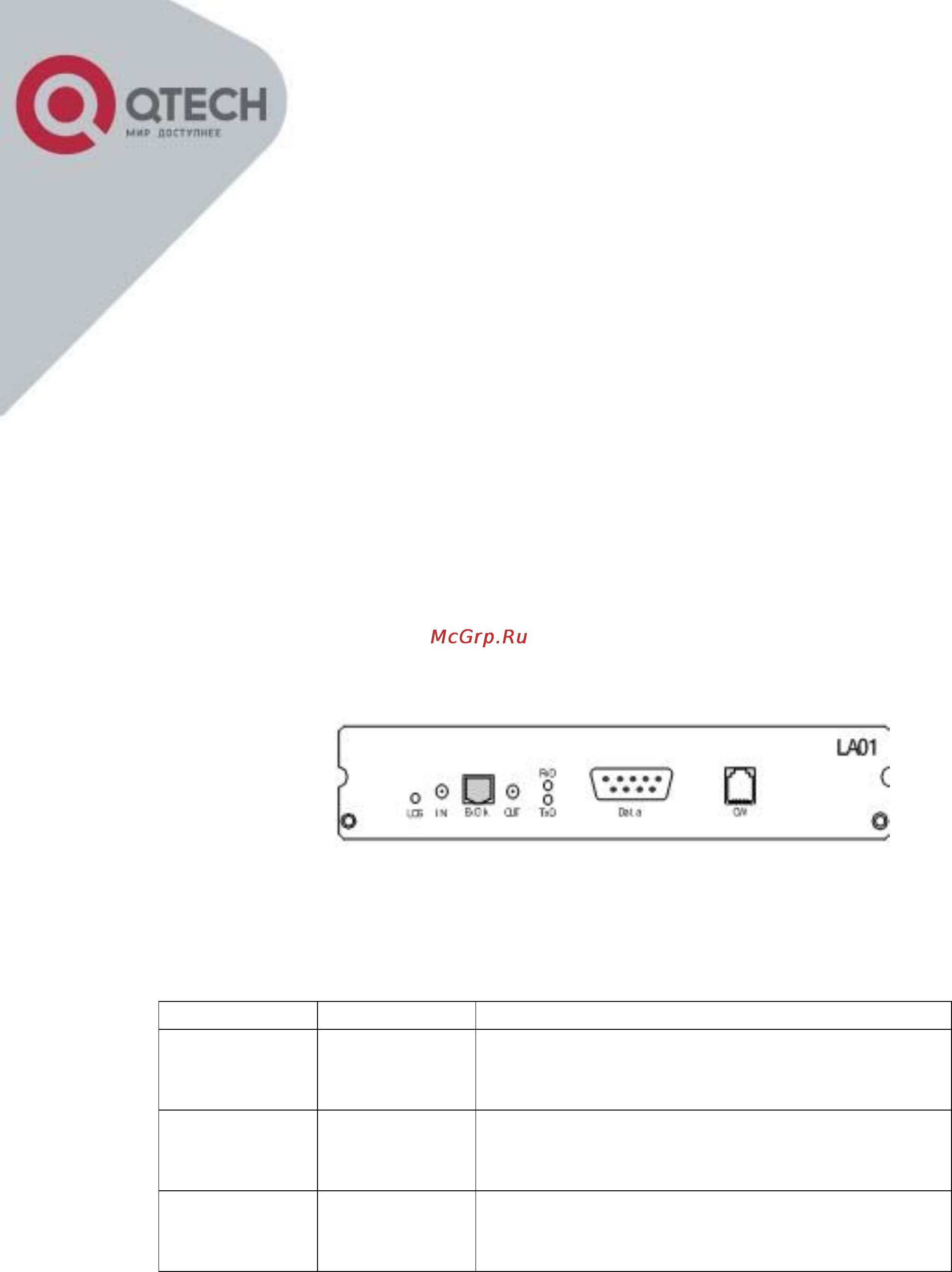 Q-Tech QBM-7400 1U Модульный мультиплексор (E1/E3/FE/GE) Инструкция по эксплуатации онлайн [21/24] 56976
