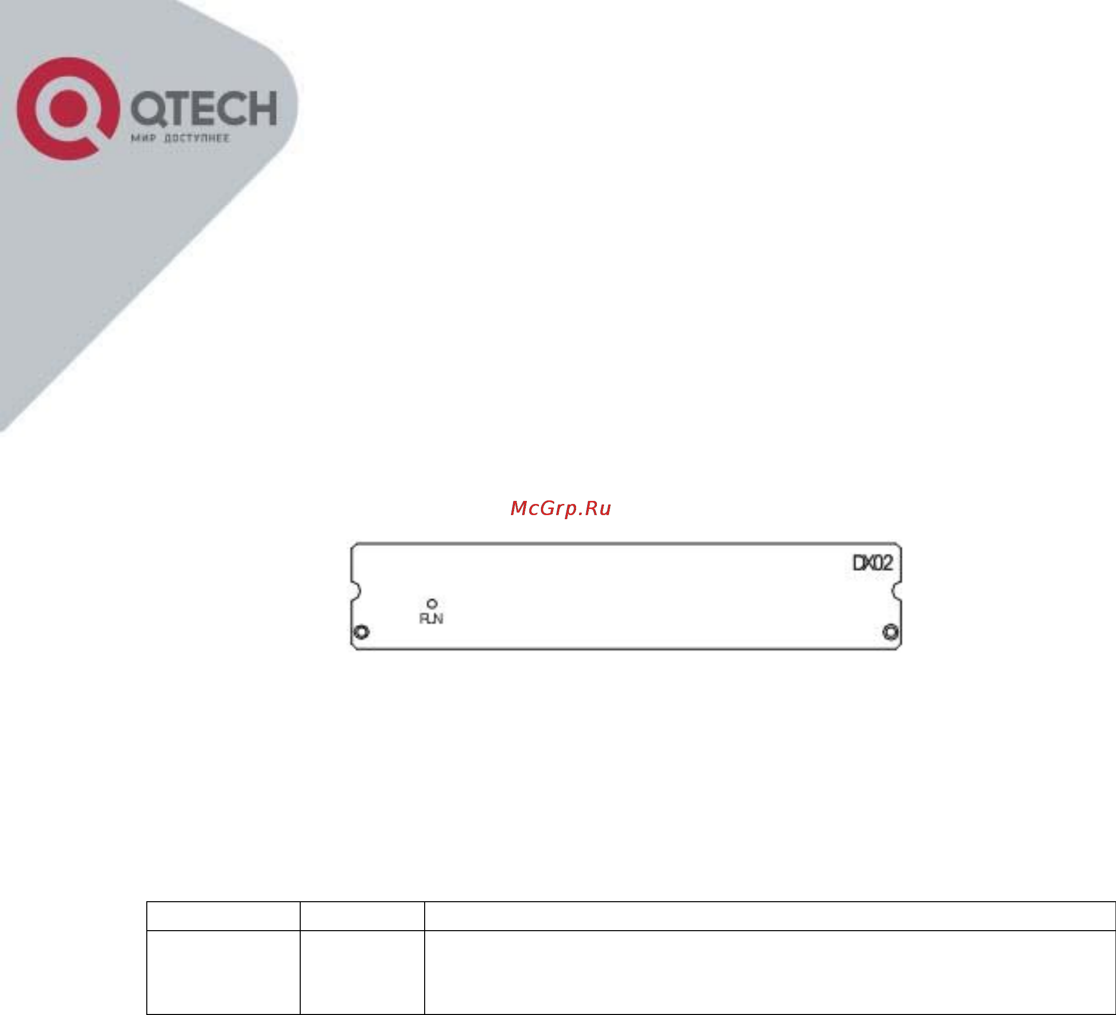 Q-Tech QBM-7400 1U Модульный мультиплексор (E1/E3/FE/GE) [23/24] Пример типового соединения