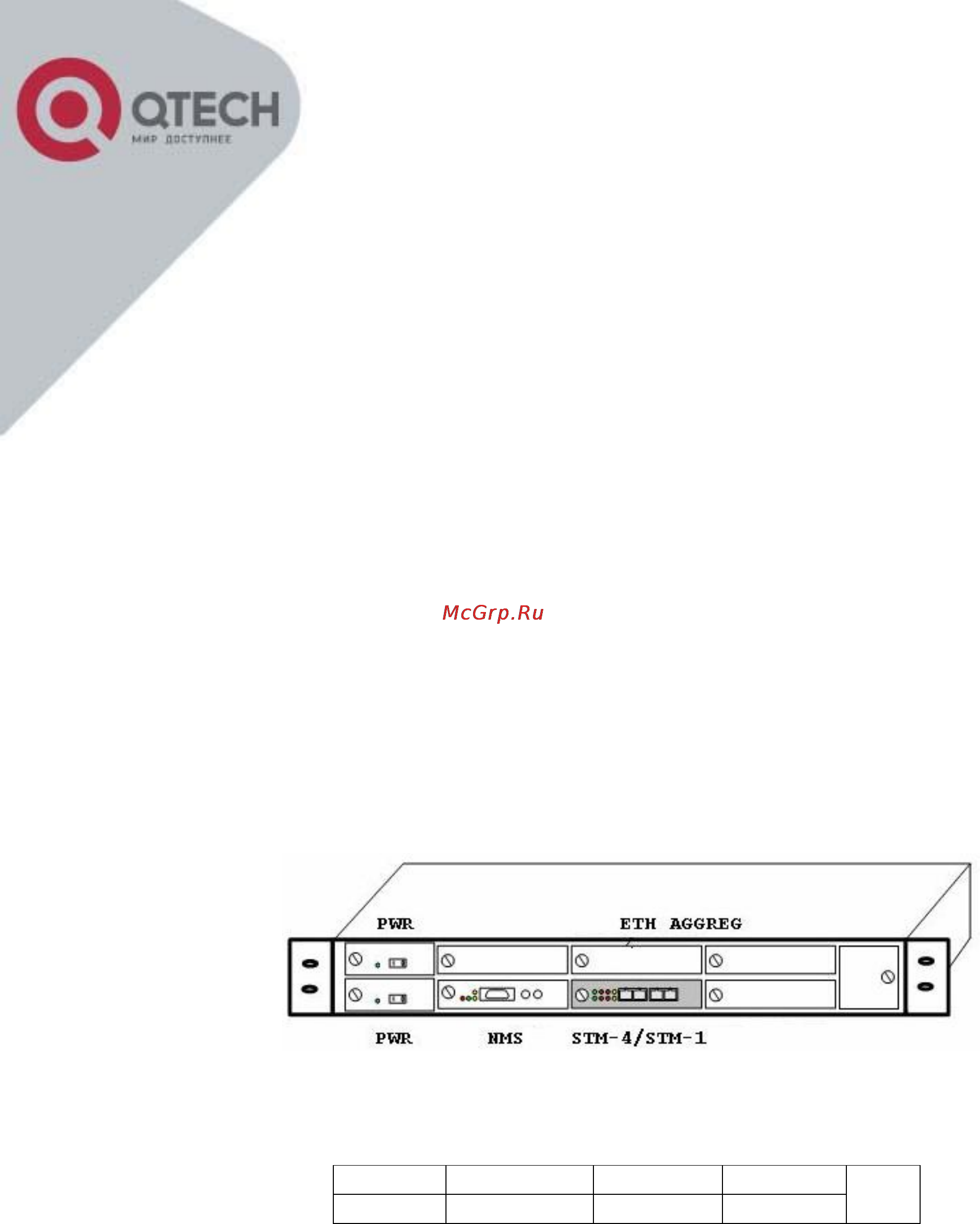 Q-Tech QBM-7400 1U Модульный мультиплексор (E1/E3/FE/GE) [3/24] Обзор