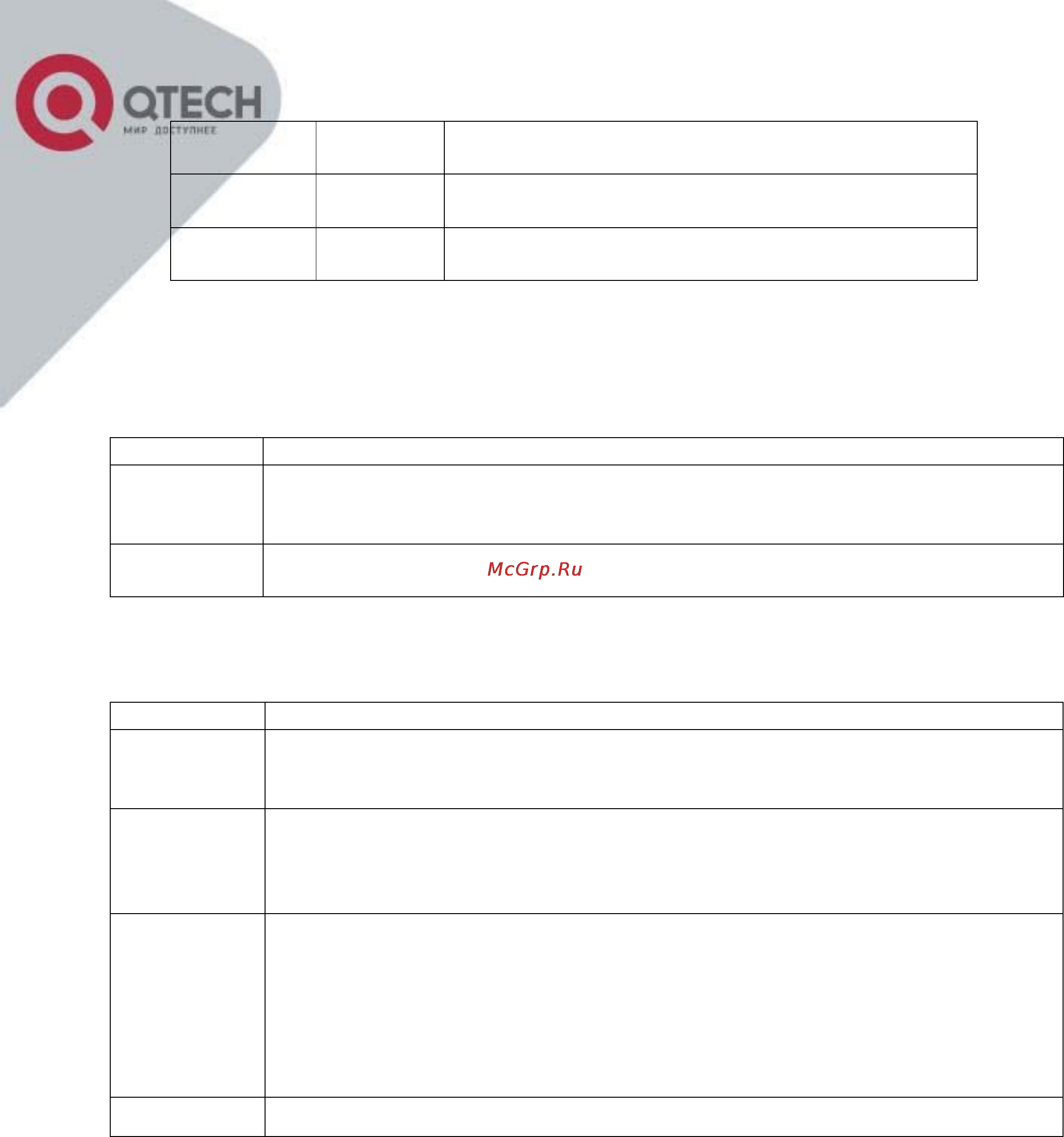 Q-Tech QBM-7400 1U Модульный мультиплексор (E1/E3/FE/GE) Инструкция по эксплуатации онлайн [6/24] 56976