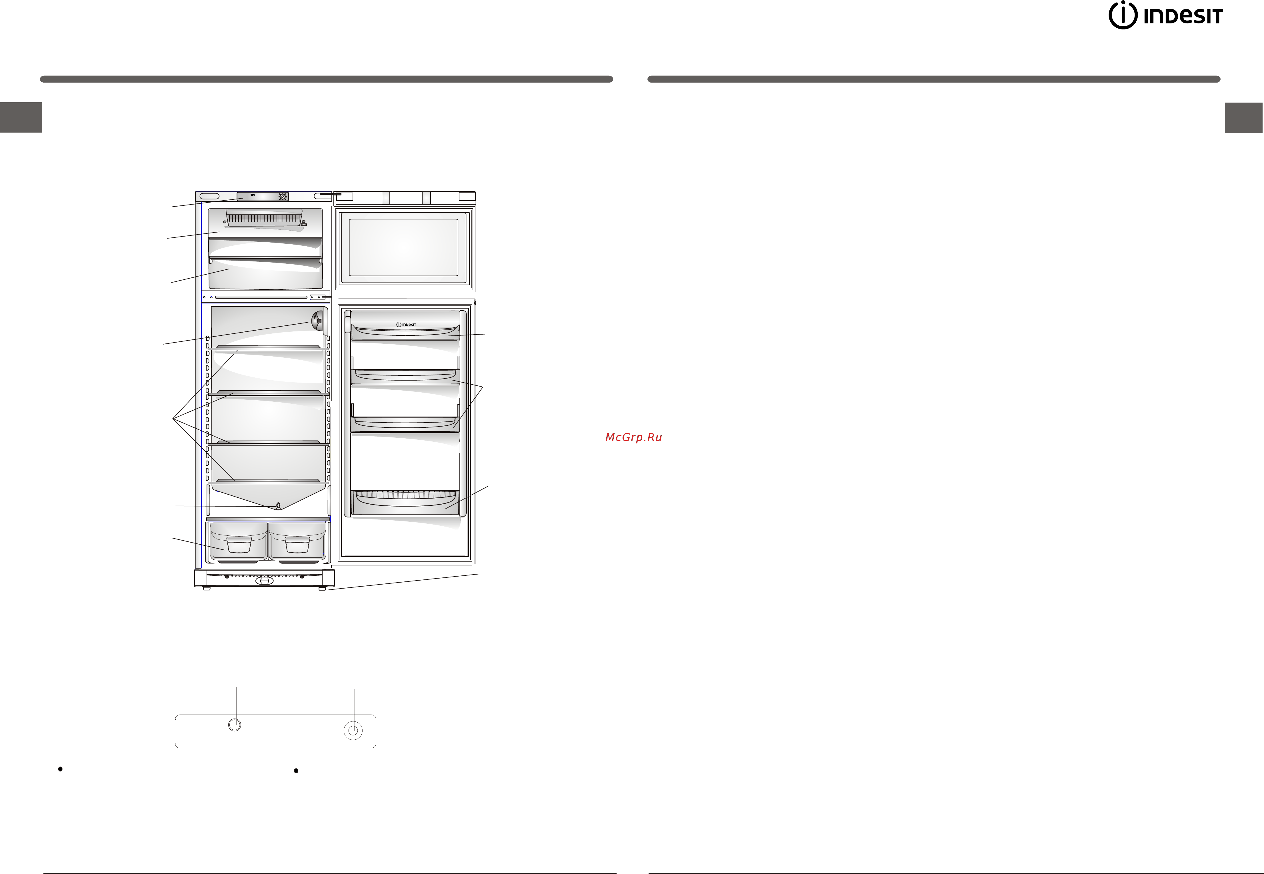 Indesit T 18 NF [7/10] Control panel