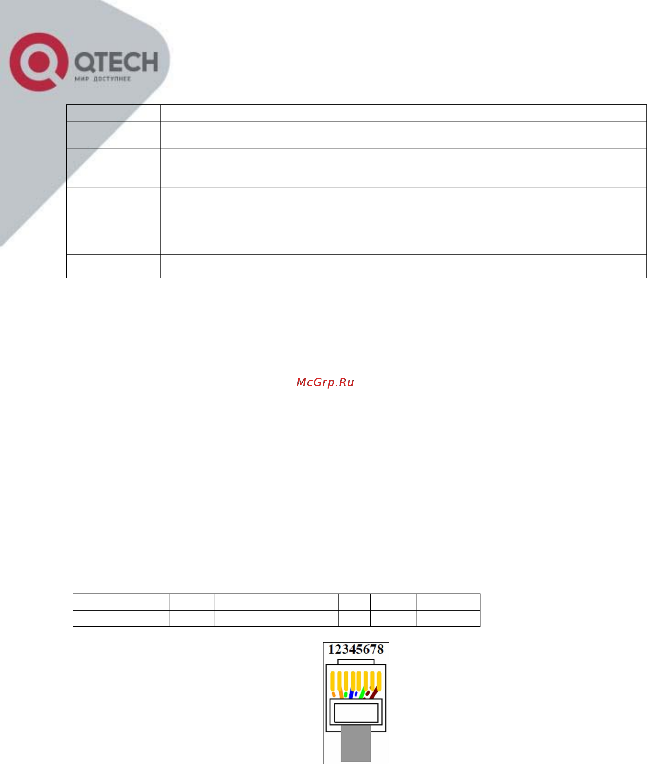 Q-Tech QBM-7400 3U Инструкция по эксплуатации онлайн [10/26] 56980