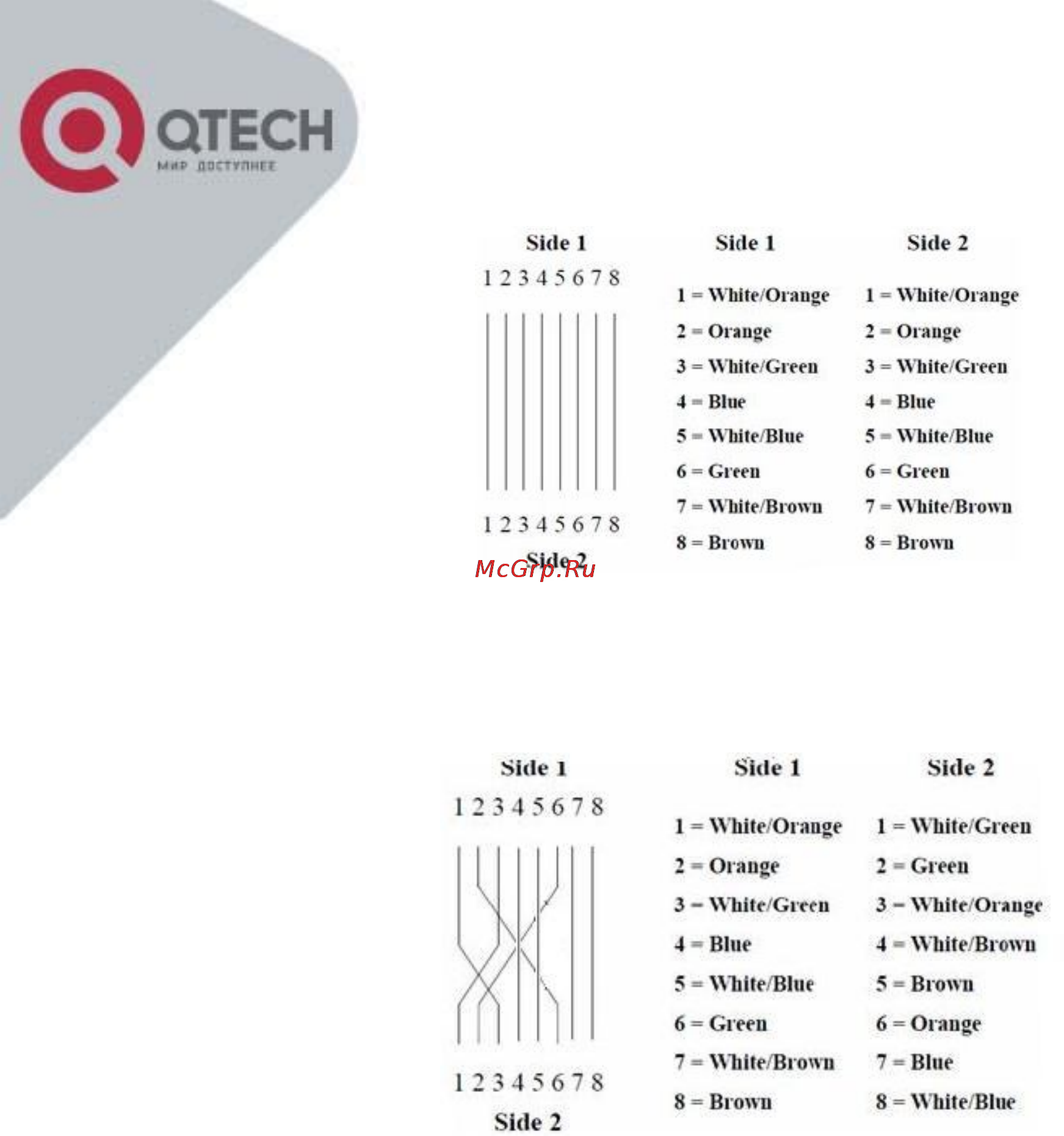 Q-Tech QBM-7400 3U Инструкция по эксплуатации онлайн [11/26] 56980