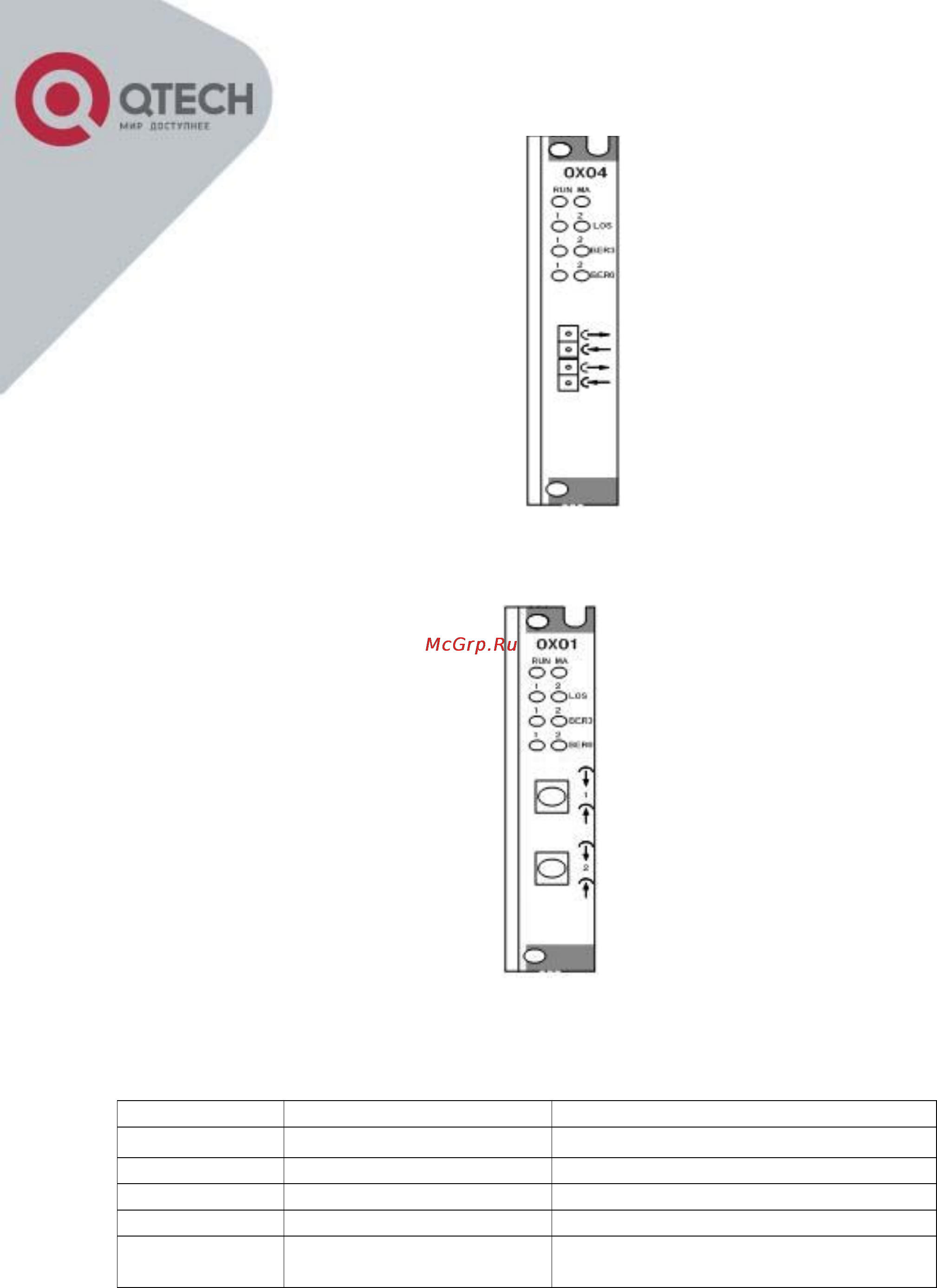 Q-Tech QBM-7400 3U Инструкция по эксплуатации онлайн [13/26] 56980
