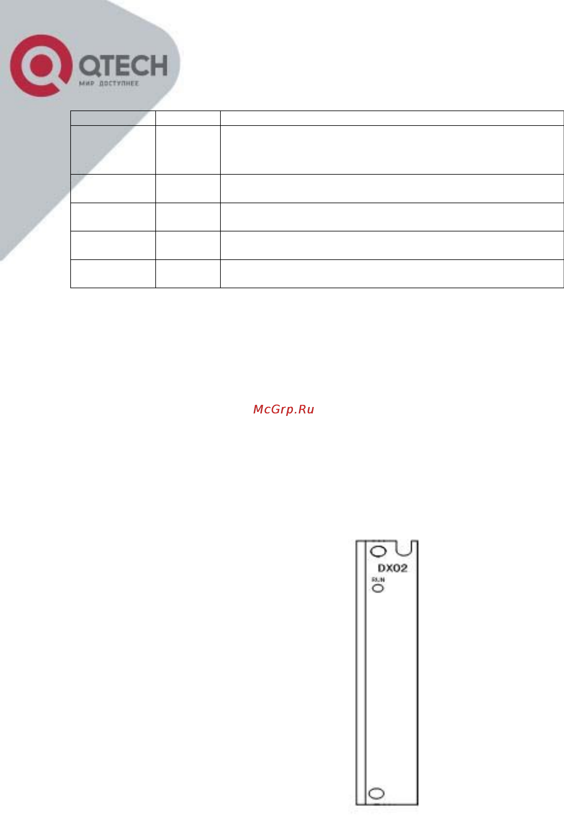 Q-Tech QBM-7400 3U Инструкция по эксплуатации онлайн [14/26] 56980