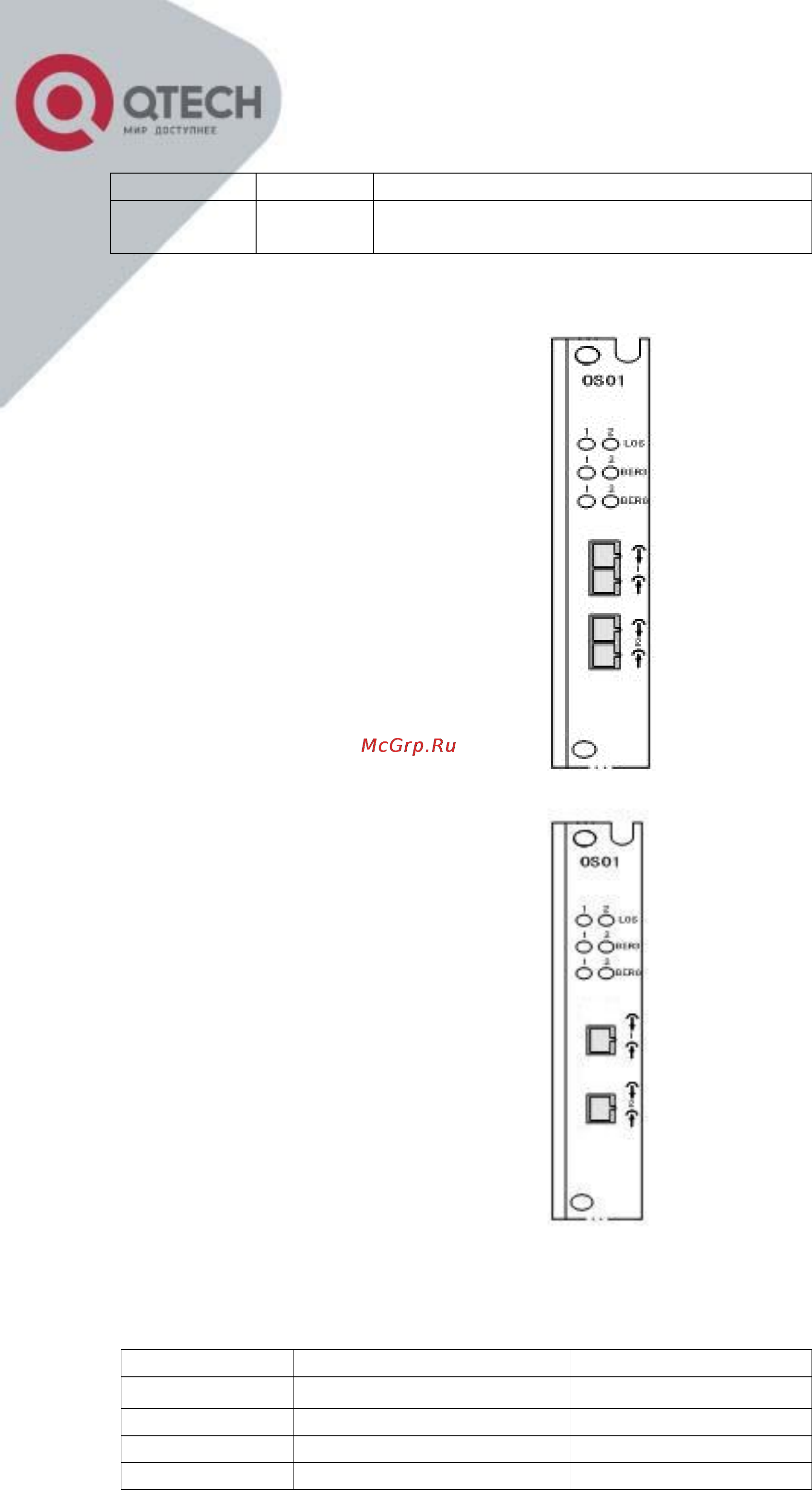 Q-Tech QBM-7400 3U Инструкция по эксплуатации онлайн [15/26] 56980