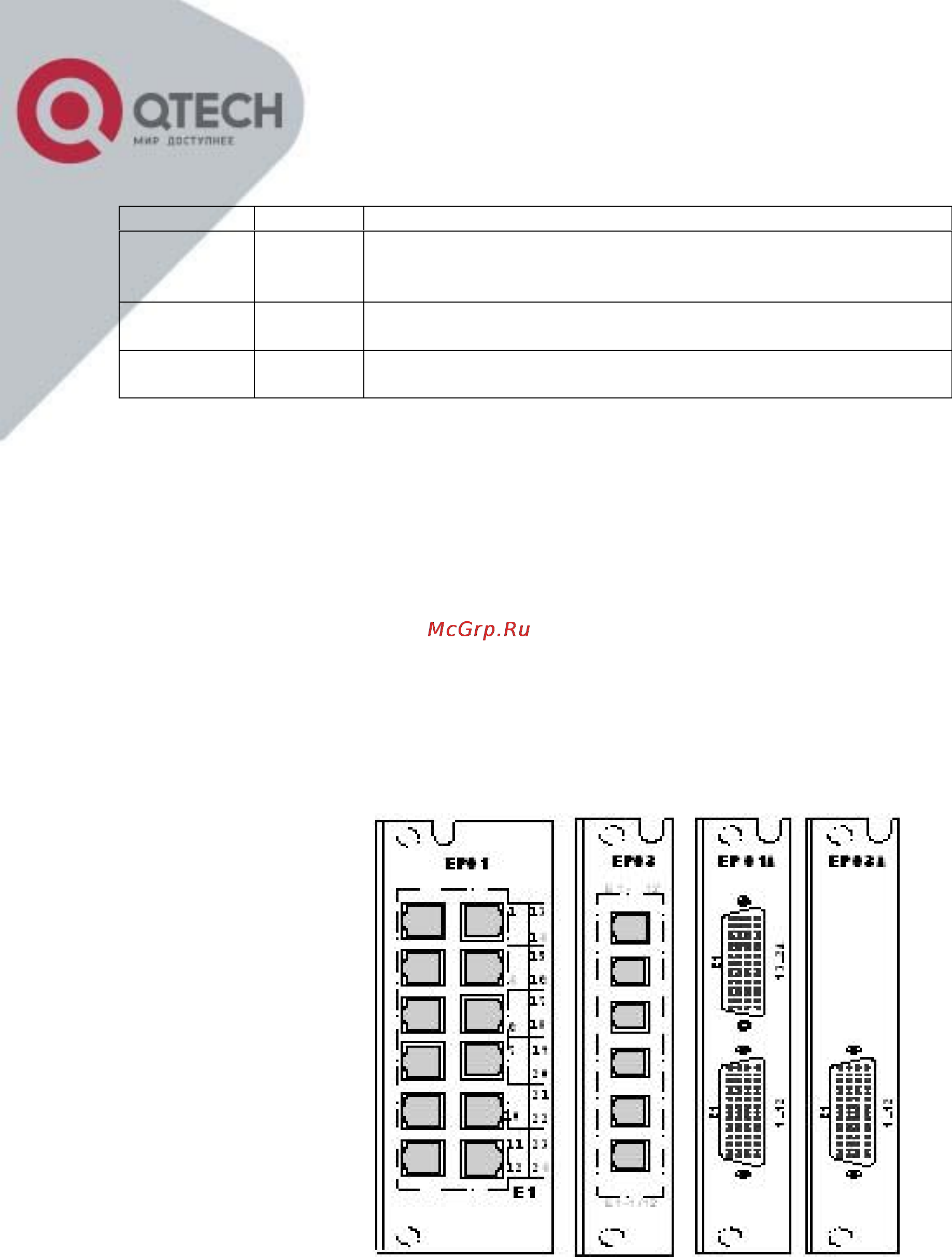 Q-Tech QBM-7400 3U Инструкция по эксплуатации онлайн [16/26] 56980