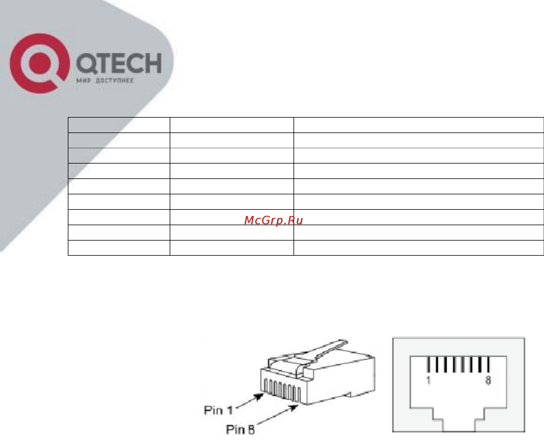Q-Tech QBM-7400 3U Инструкция по эксплуатации онлайн [17/26] 56980