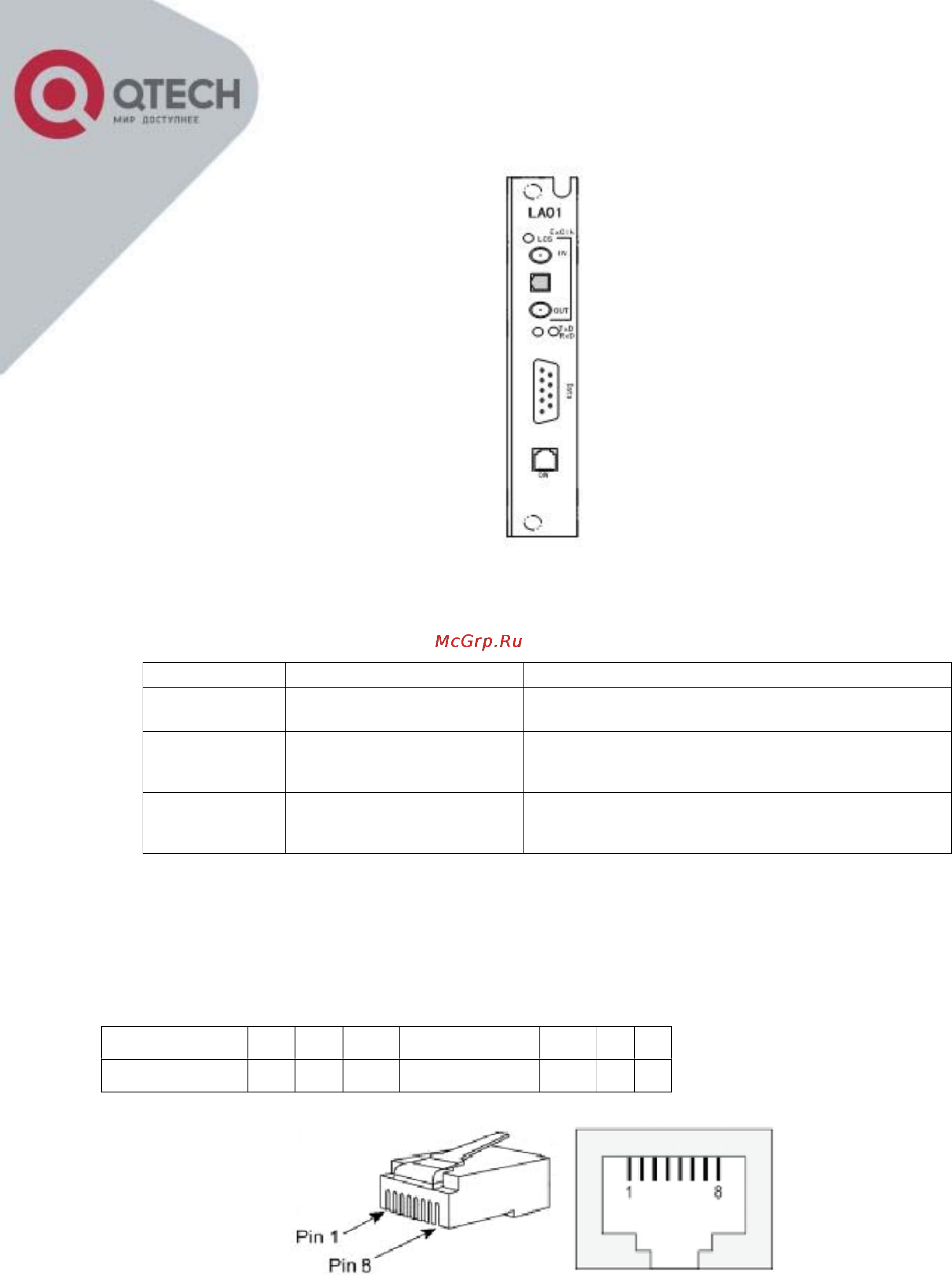Q-Tech QBM-7400 3U Инструкция по эксплуатации онлайн [19/26] 56980