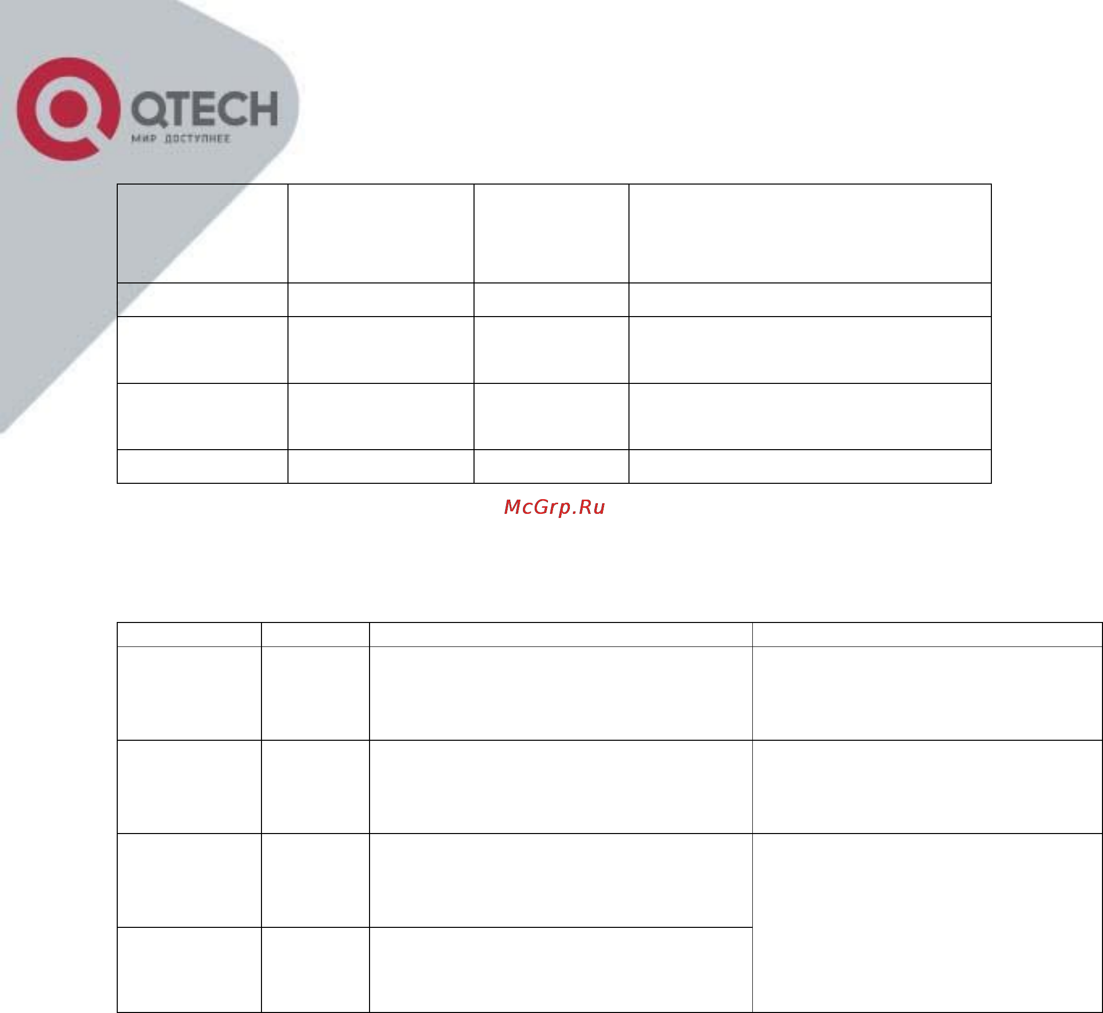 Q-Tech QBM-7400 3U Инструкция по эксплуатации онлайн [24/26] 56980