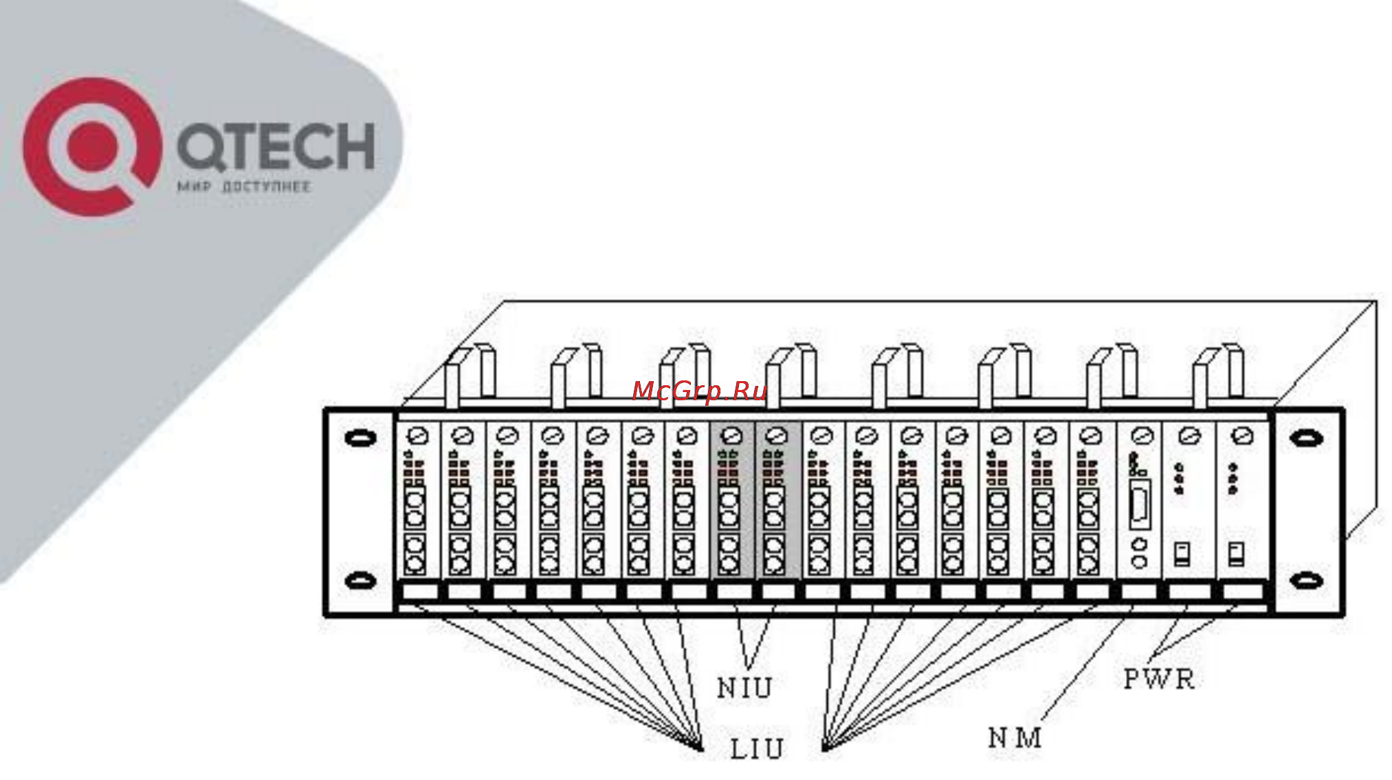 Q-Tech QBM-7400 3U [7/26] Параметры мультиплексора