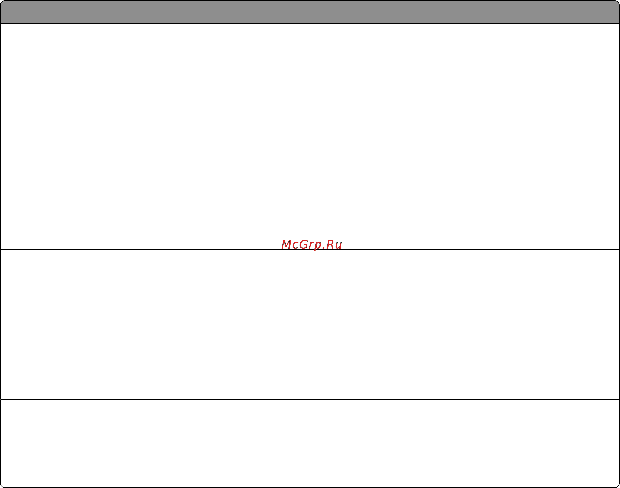 Lexmark Genesis S816 [10/216] О принтере